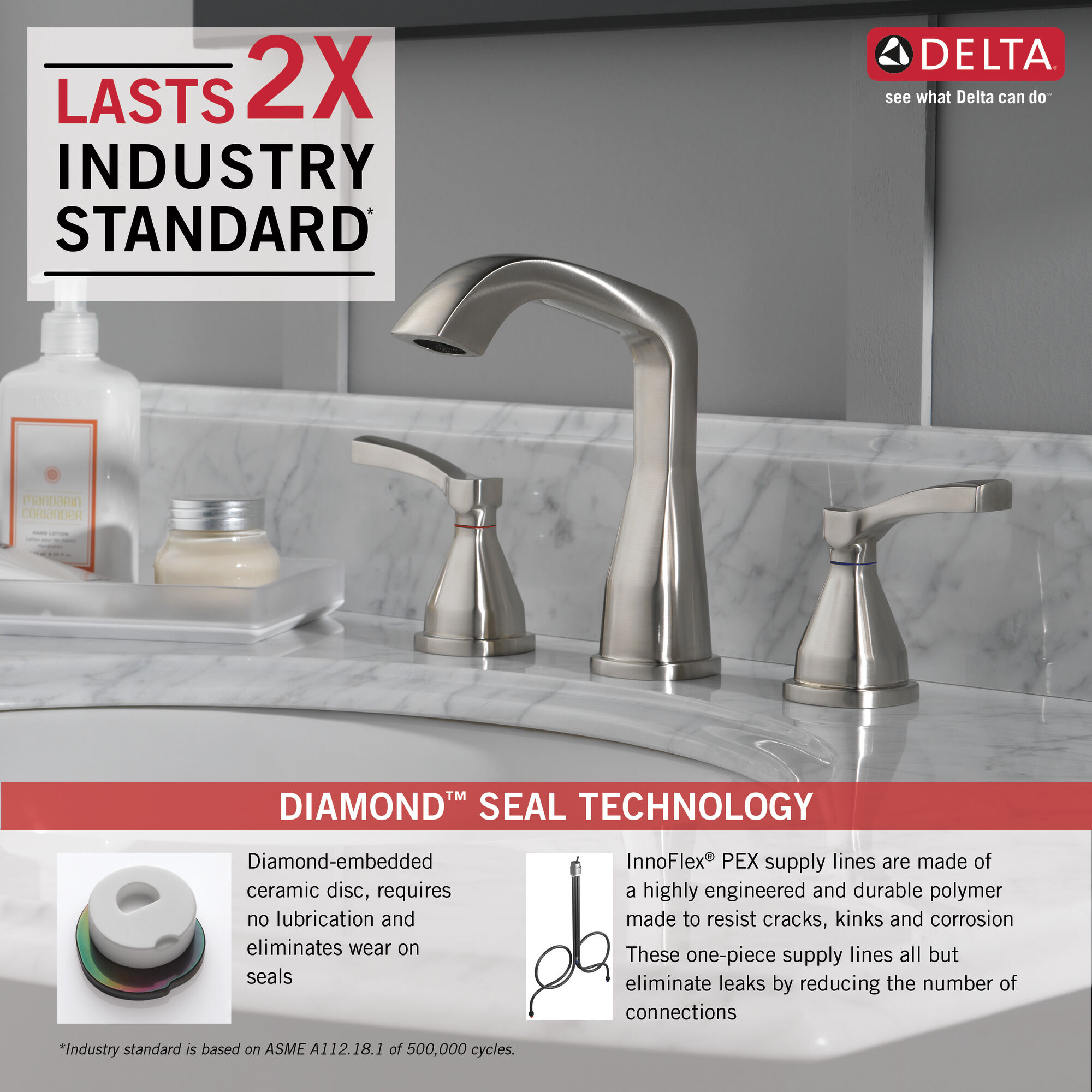 Widespread Faucet in Stainless 35776-SSMPU-DST | Delta Faucet