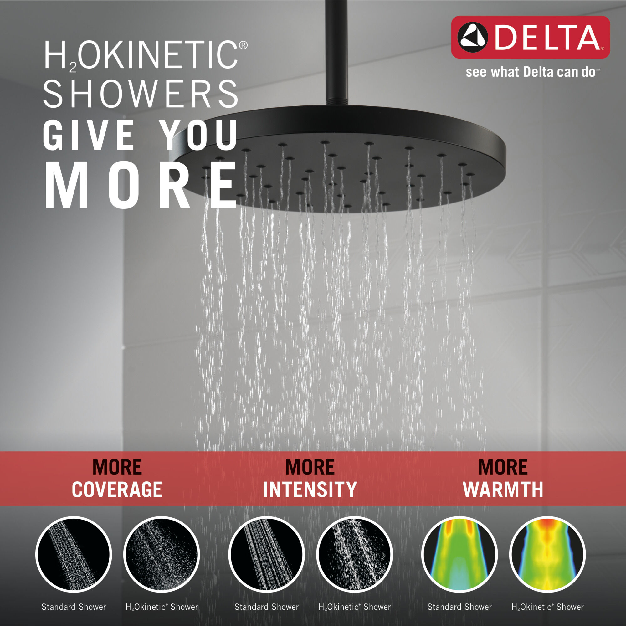 H2Okinetic® Single Setting Shower Head with UltraSoak™