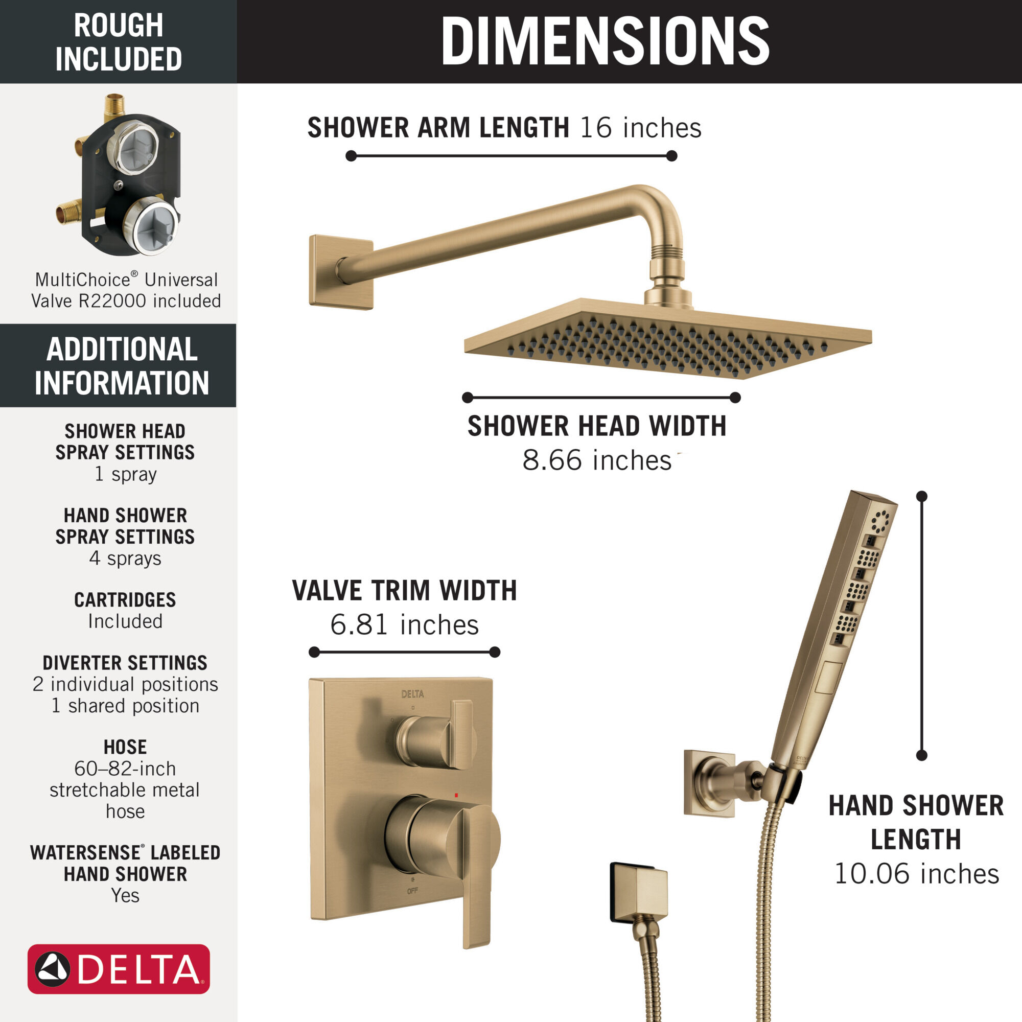 3-Setting Custom Shower Bundle with Raincan - 14 Series in
