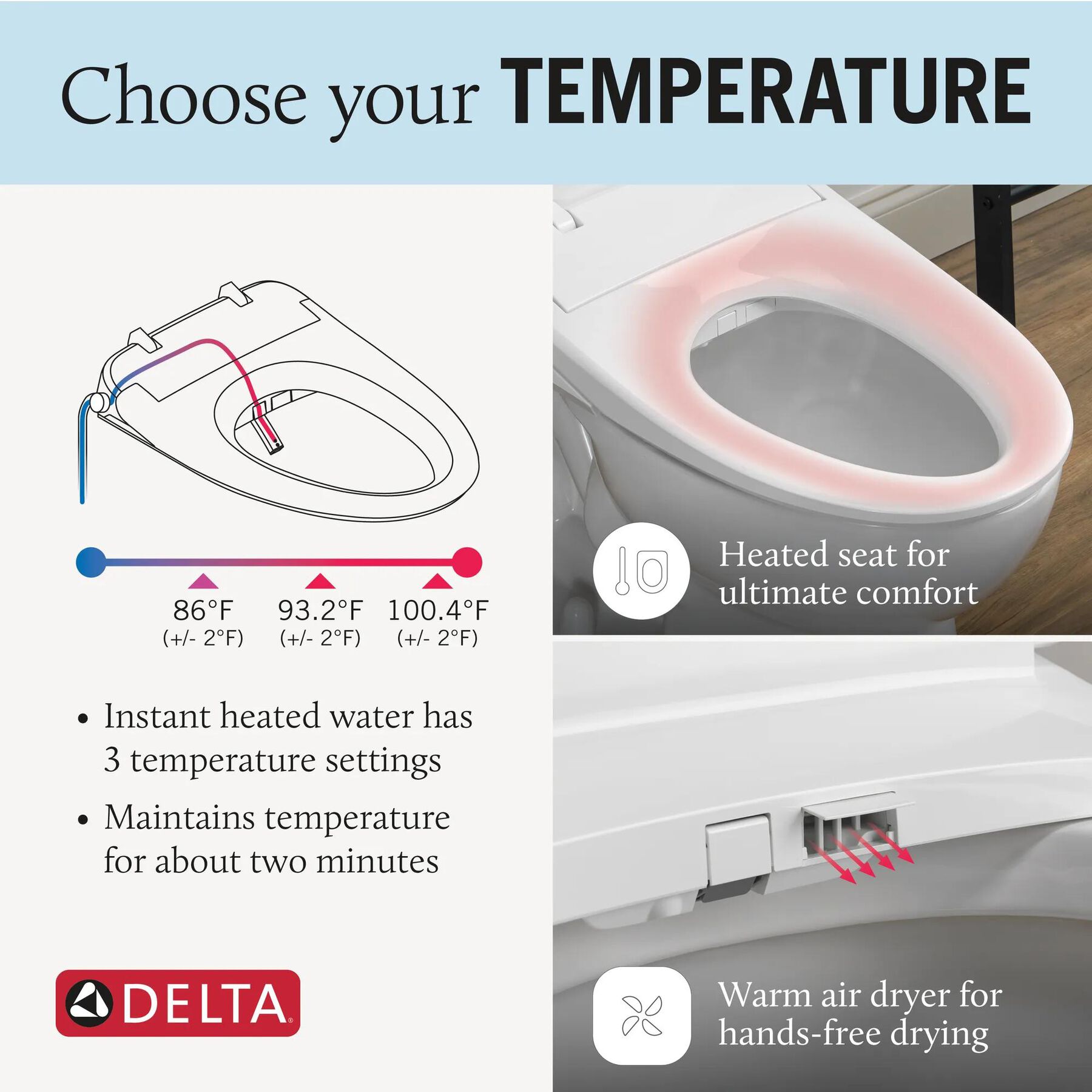 Premium Elongated Electric Bidet Toilet Seat, image 4