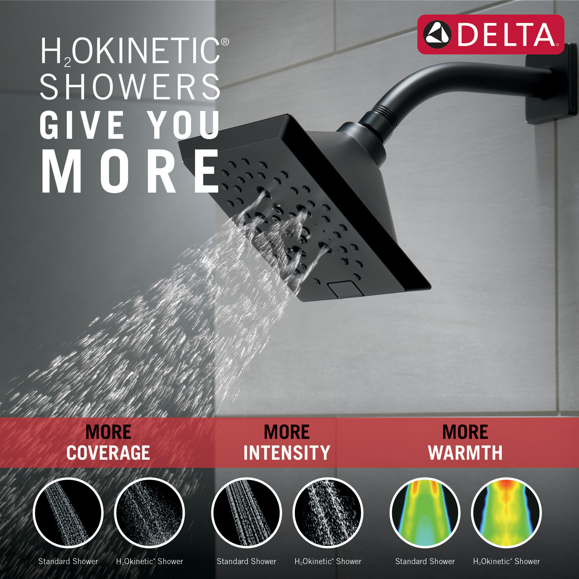 H2Okinetic® 5-Setting Angular Modern Raincan Shower Head in Matte