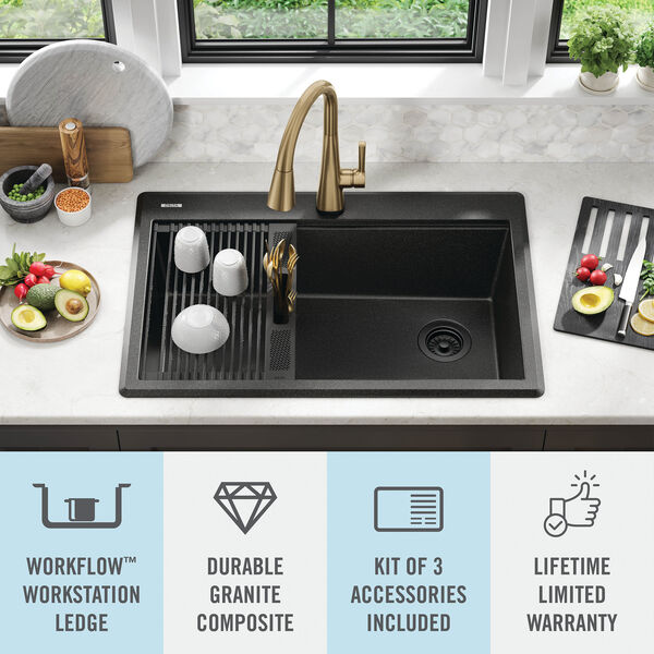 can you use plumbers putty on composite granite sinks
