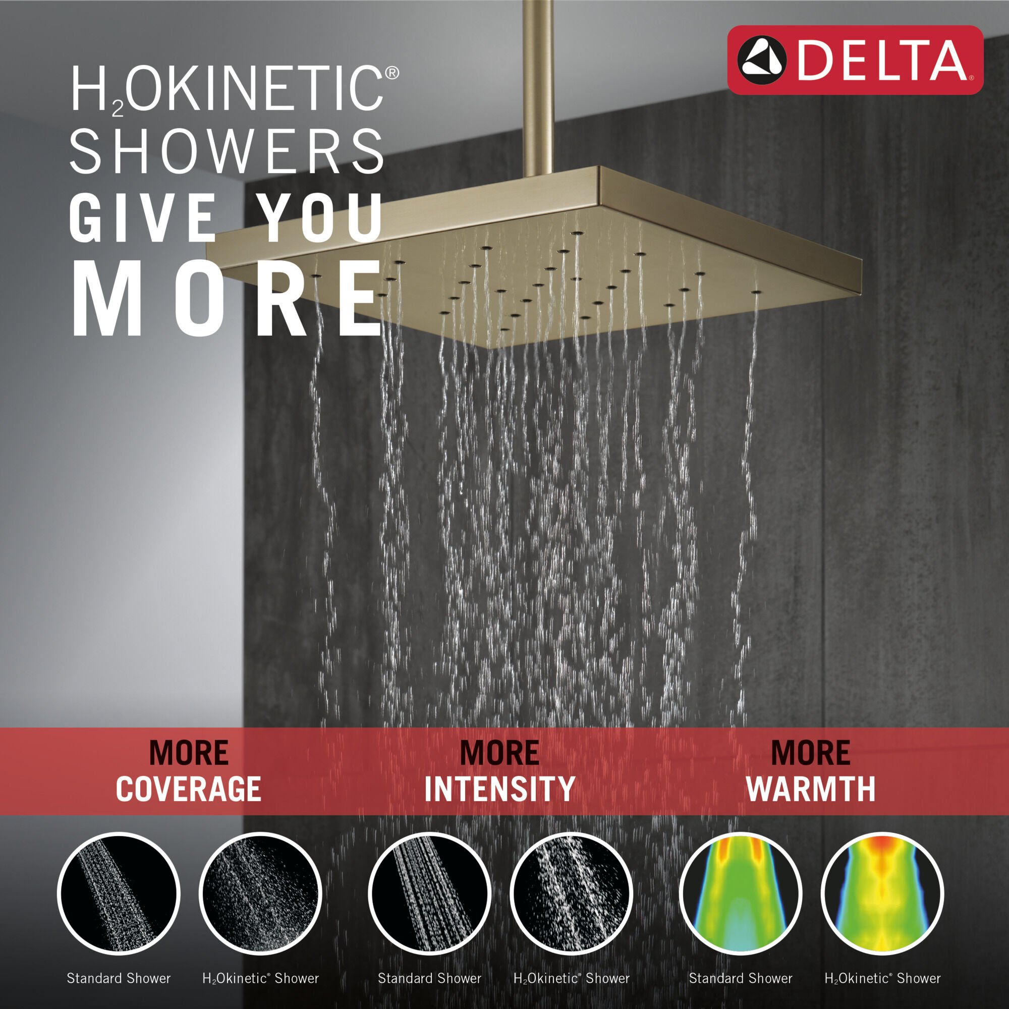 H2Okinetic® Single-Setting Shower Head with Ultrasoak® in Lumicoat