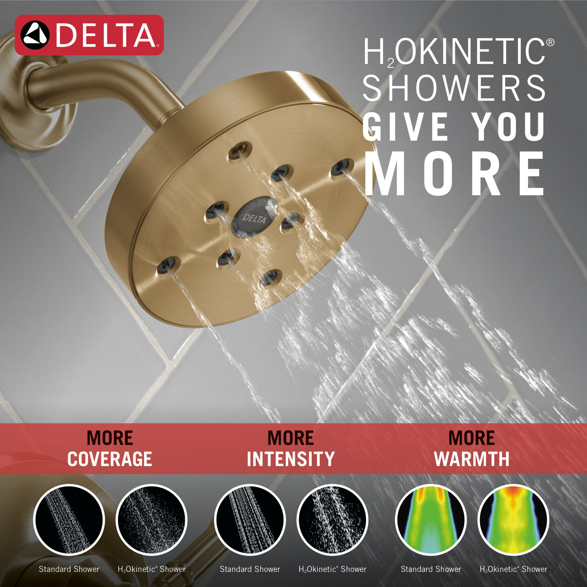 14 Series Tub Shower Trim in Lumicoat® Champagne Bronze T14484-CZ