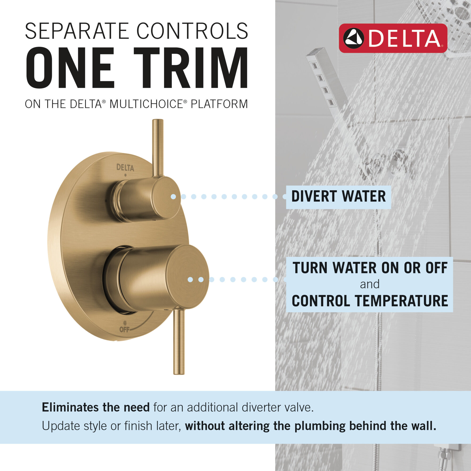 Monitor® 14 Series Shower with Raincan, Hand Shower & Rough Valve