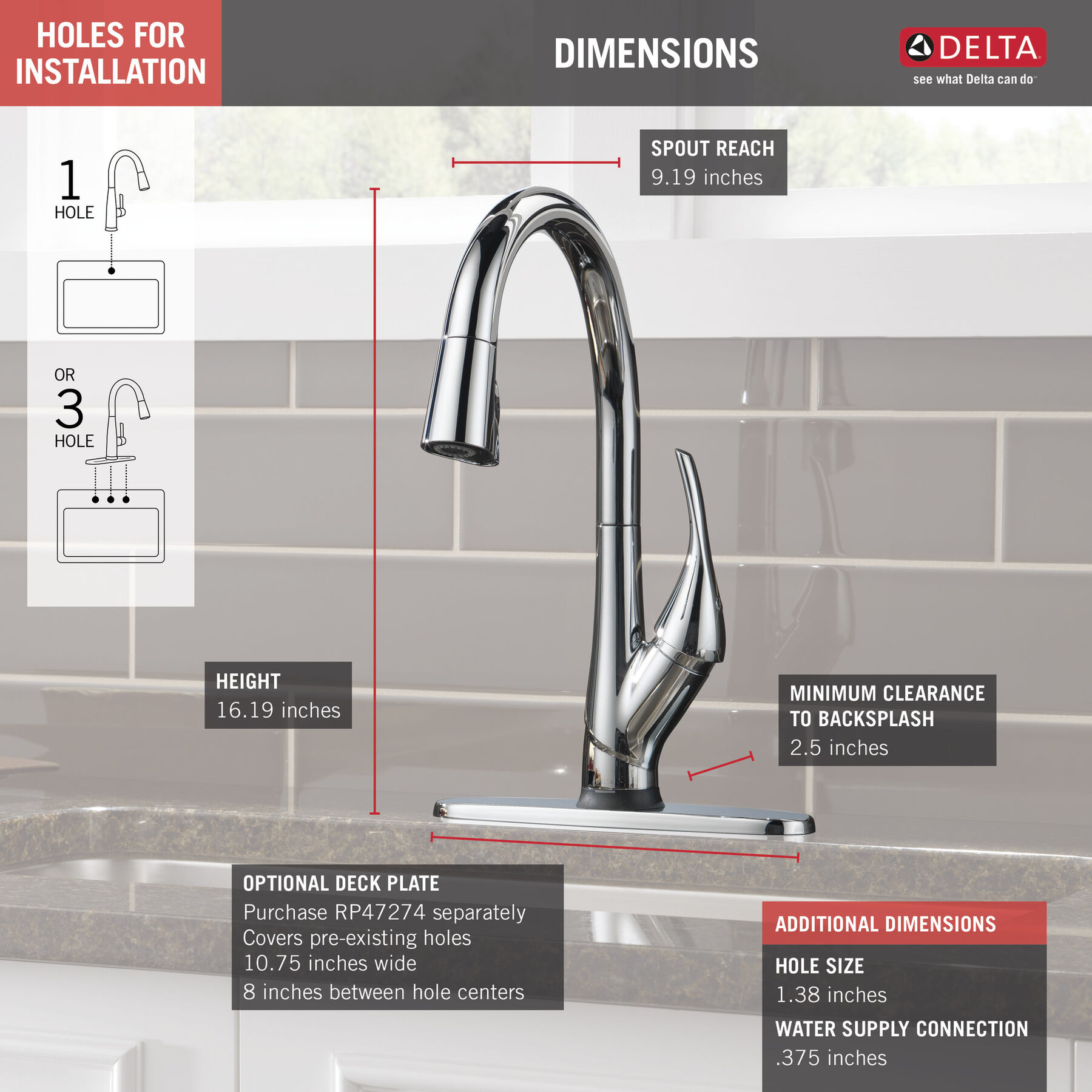 How to Measure Kitchen Faucet 
