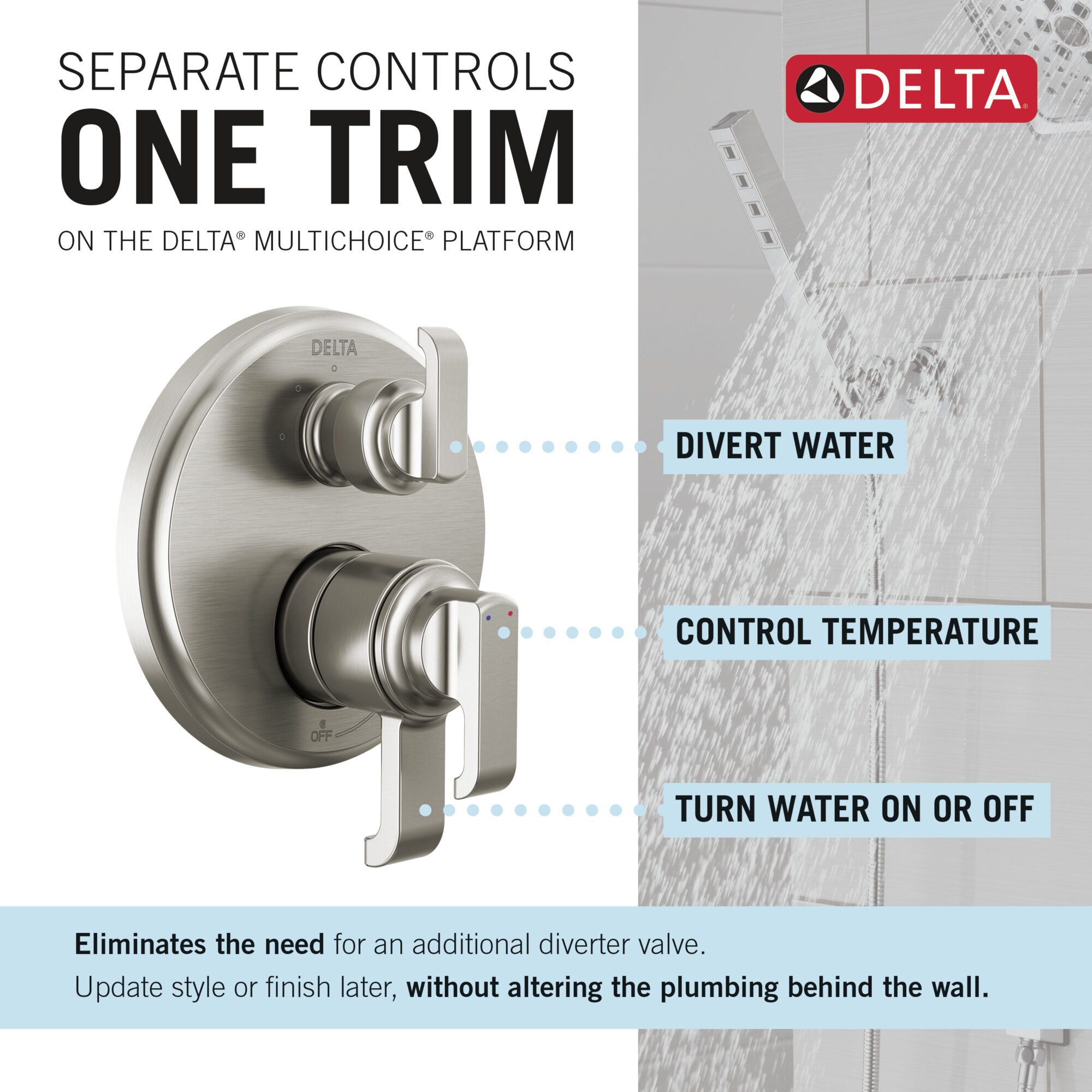 17 Series Integrated Diverter Trim with 3-Setting in Lumicoat
