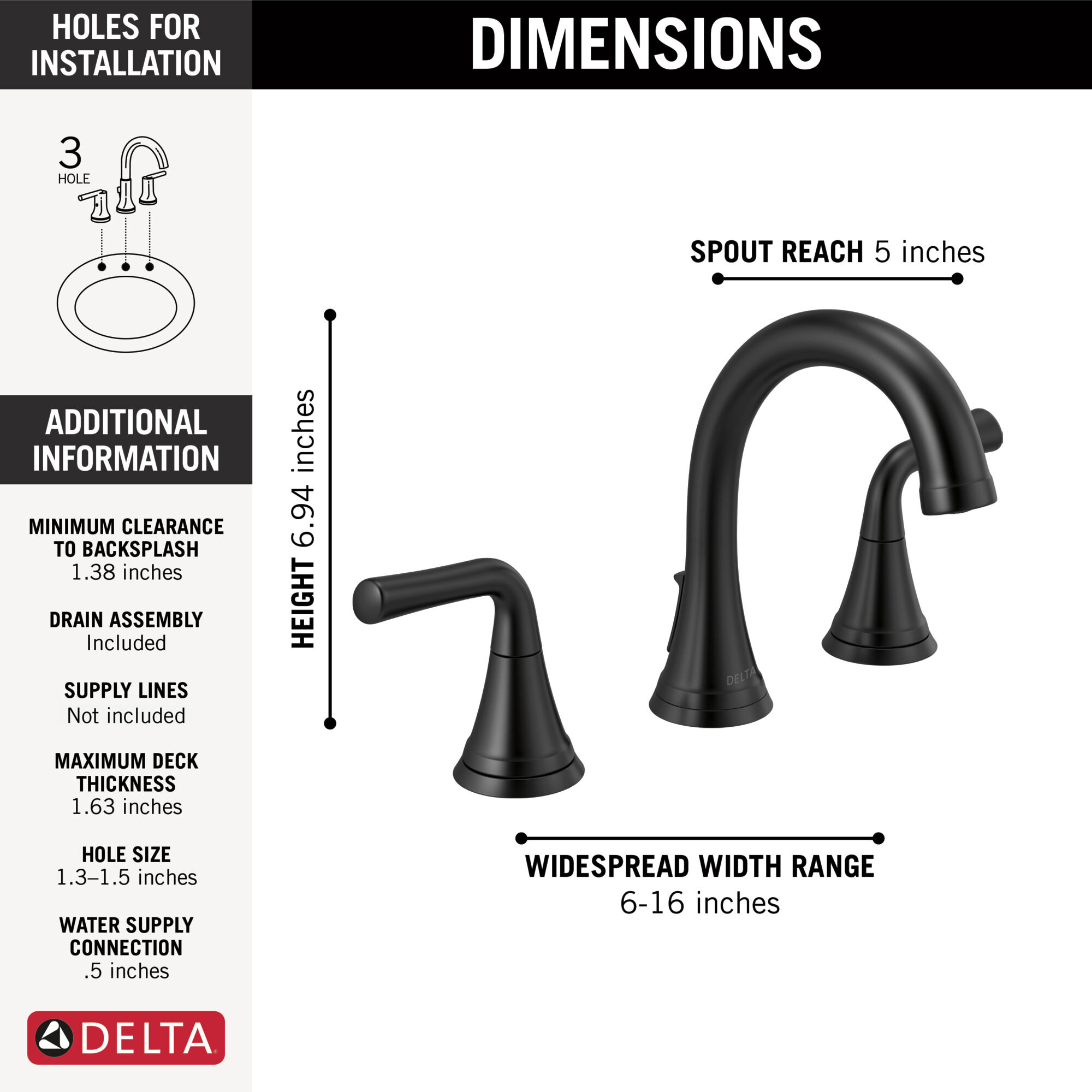 Two Handle Widespread Bathroom Faucet in Matte Black 3533LF-BLMPU