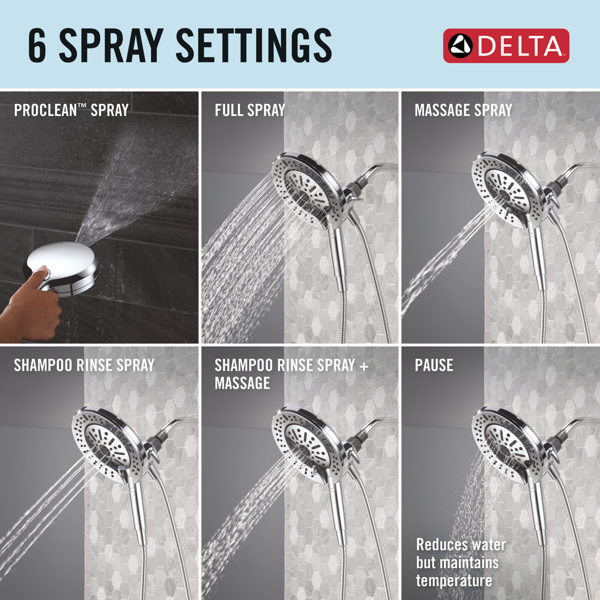 6-Setting In2ition® with ProClean® in Chrome 75655 | Delta Faucet