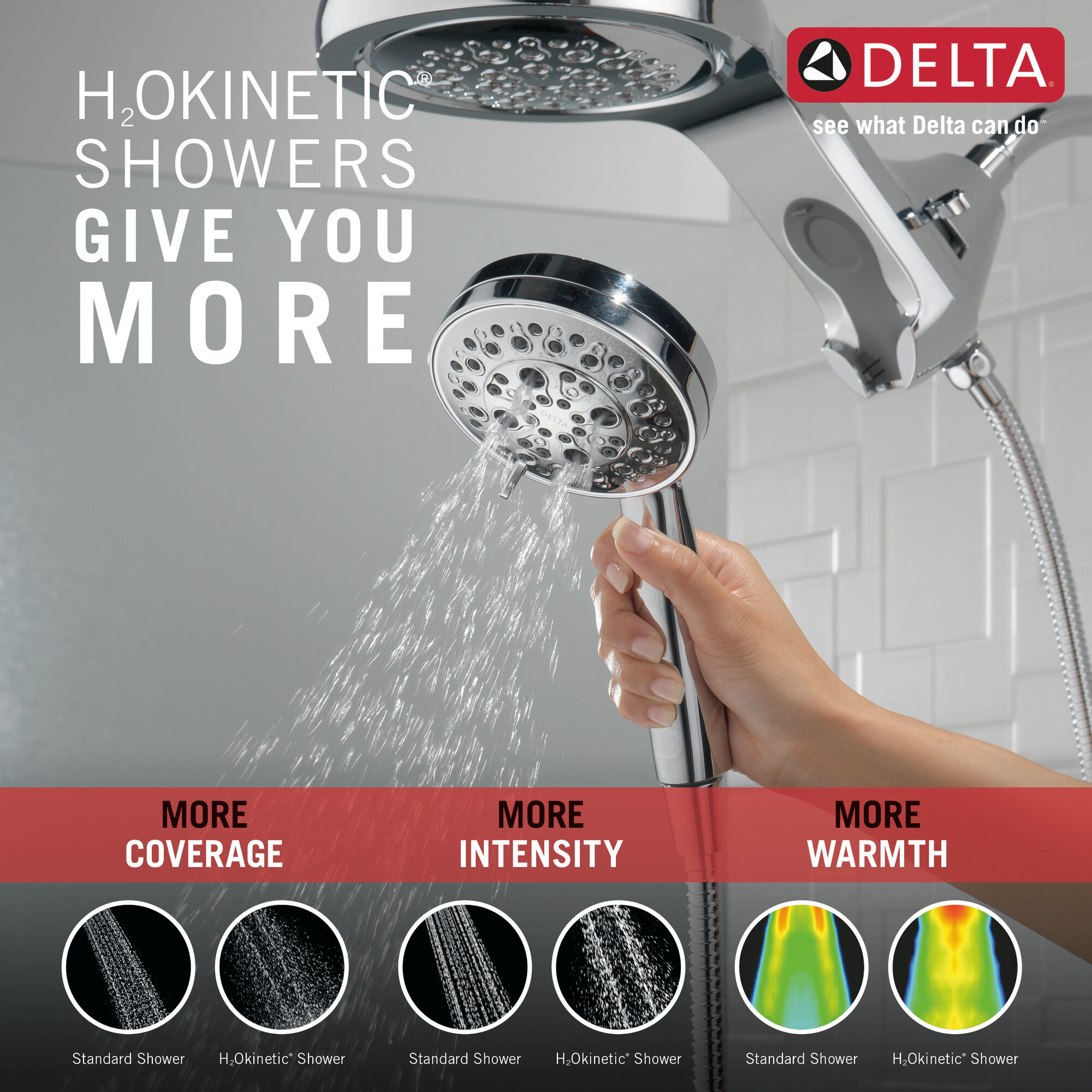 HydroRain® H2Okinetic® 5-Setting Two-in-One Shower Head in Chrome