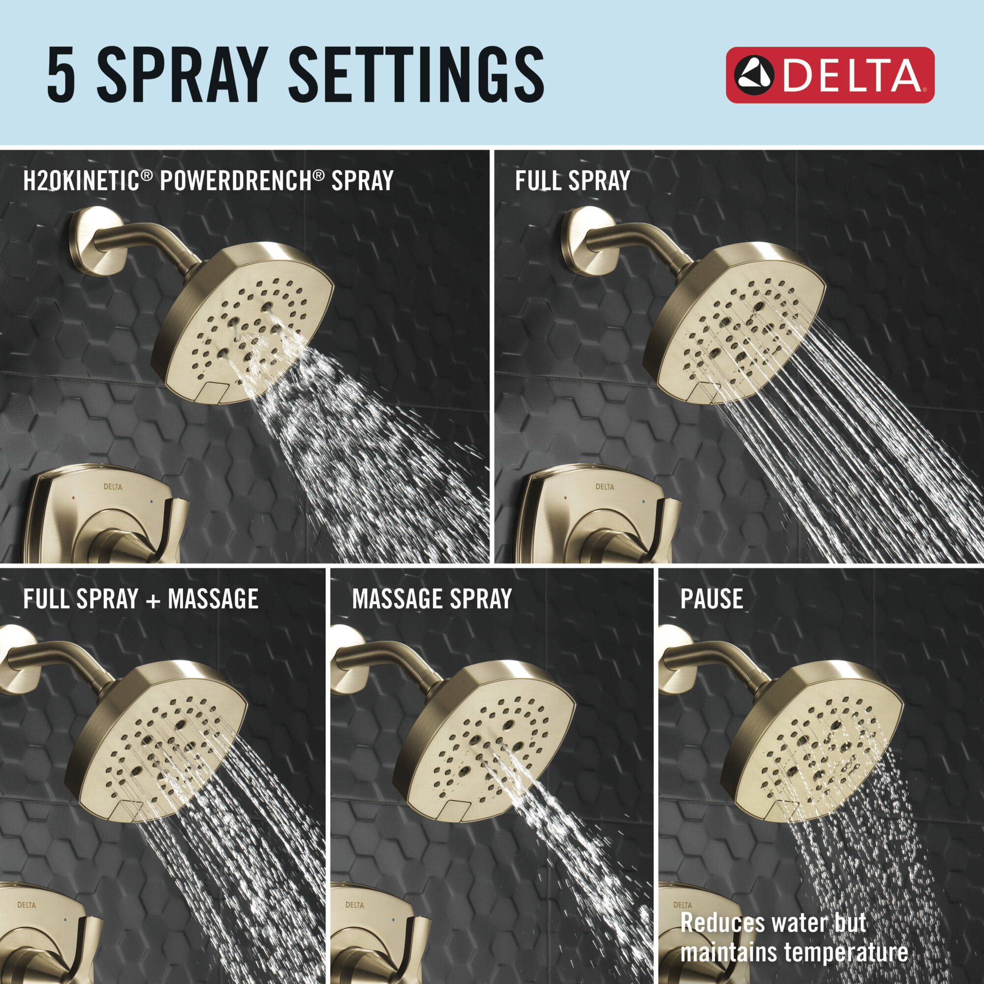 14 Series Shower Only in Lumicoat® Champagne Bronze T142766-CZ-PR