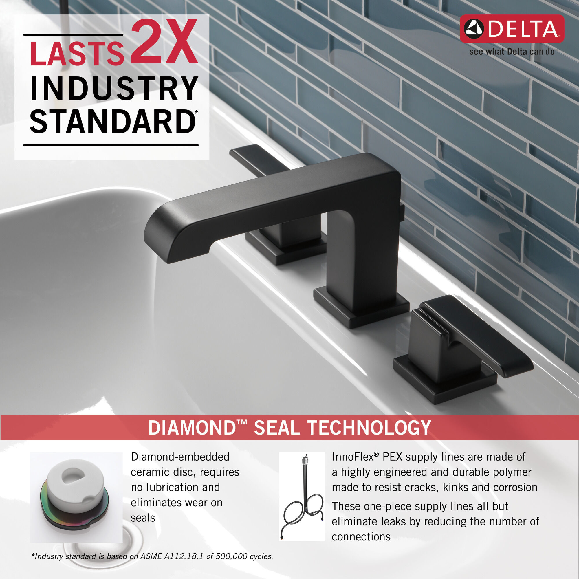 Two Handle Widespread Bathroom Faucet in Matte Black 3567-BLMPU