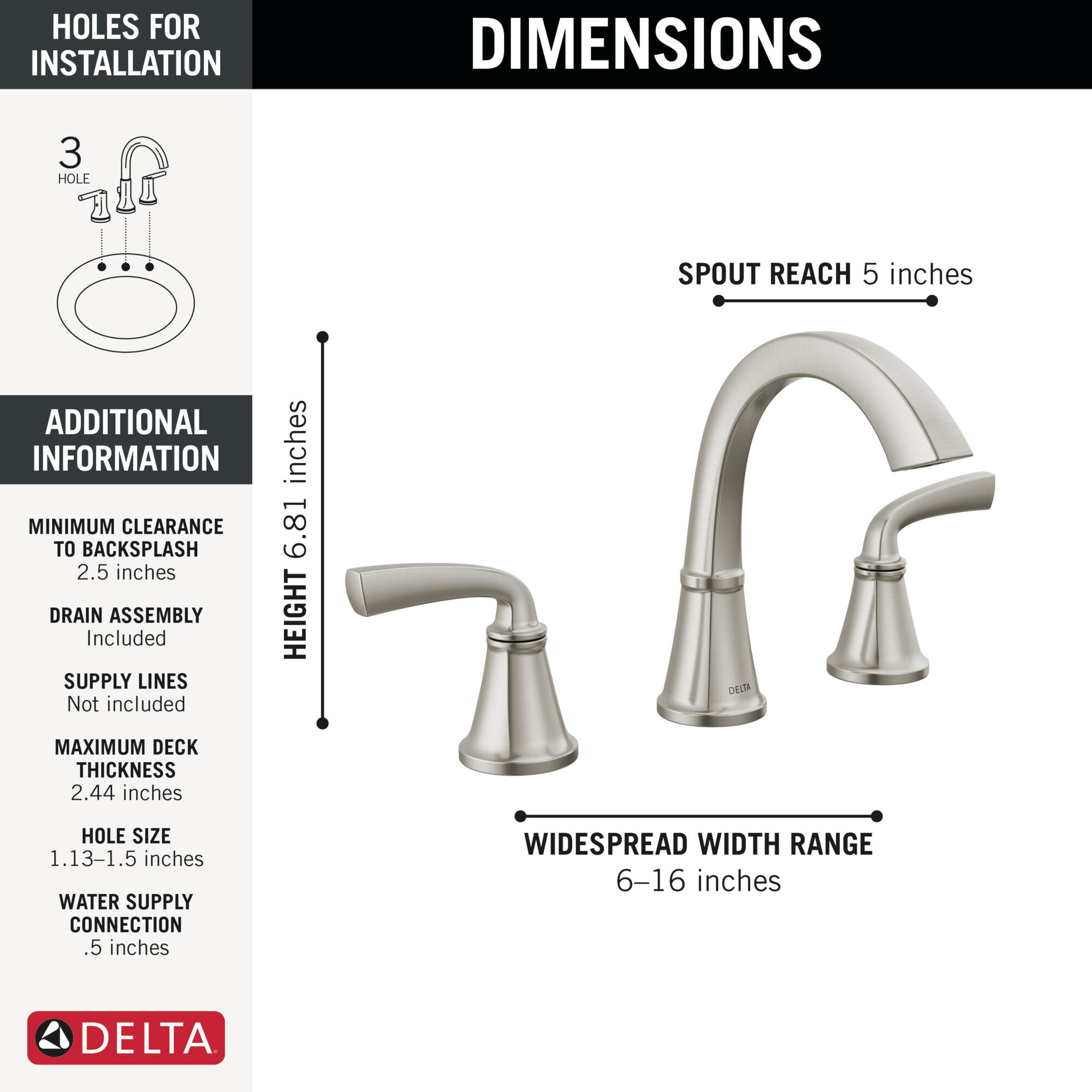 Two Handle Widespread Bathroom Faucet in Spotshield Brushed Nickel