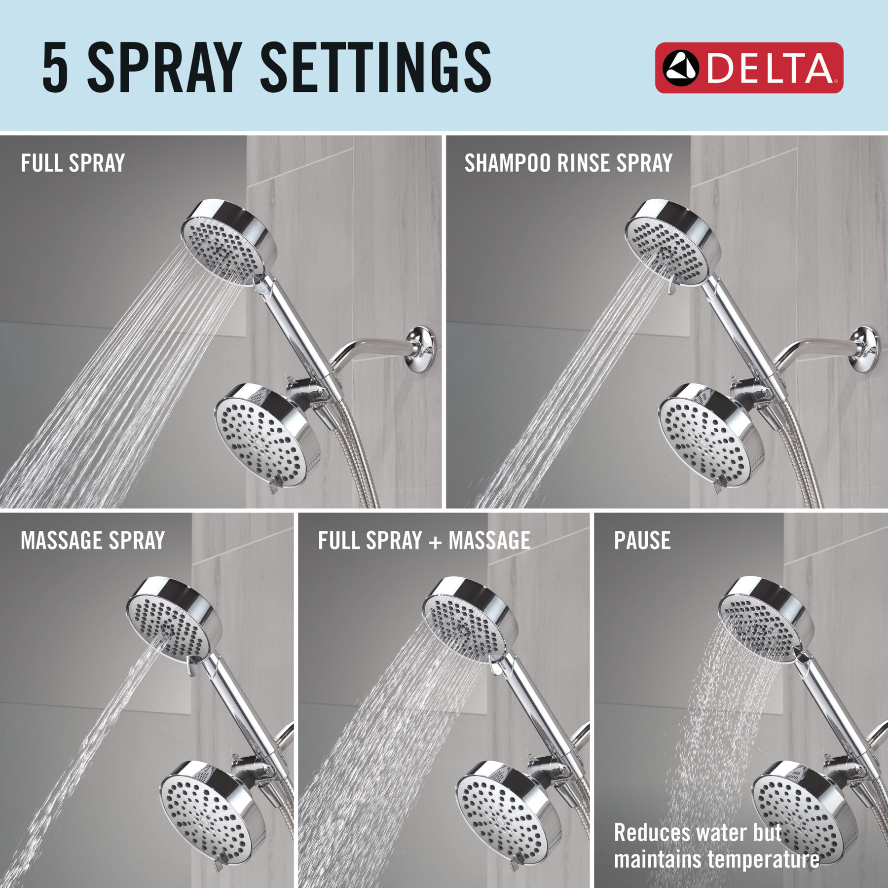 5-Setting Two-in-One Combination Shower with Additional Mount, image 6