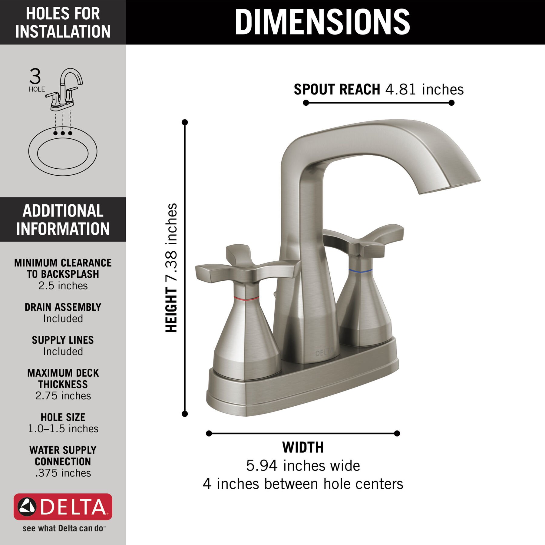 Two Handle Centerset Bathroom Faucet