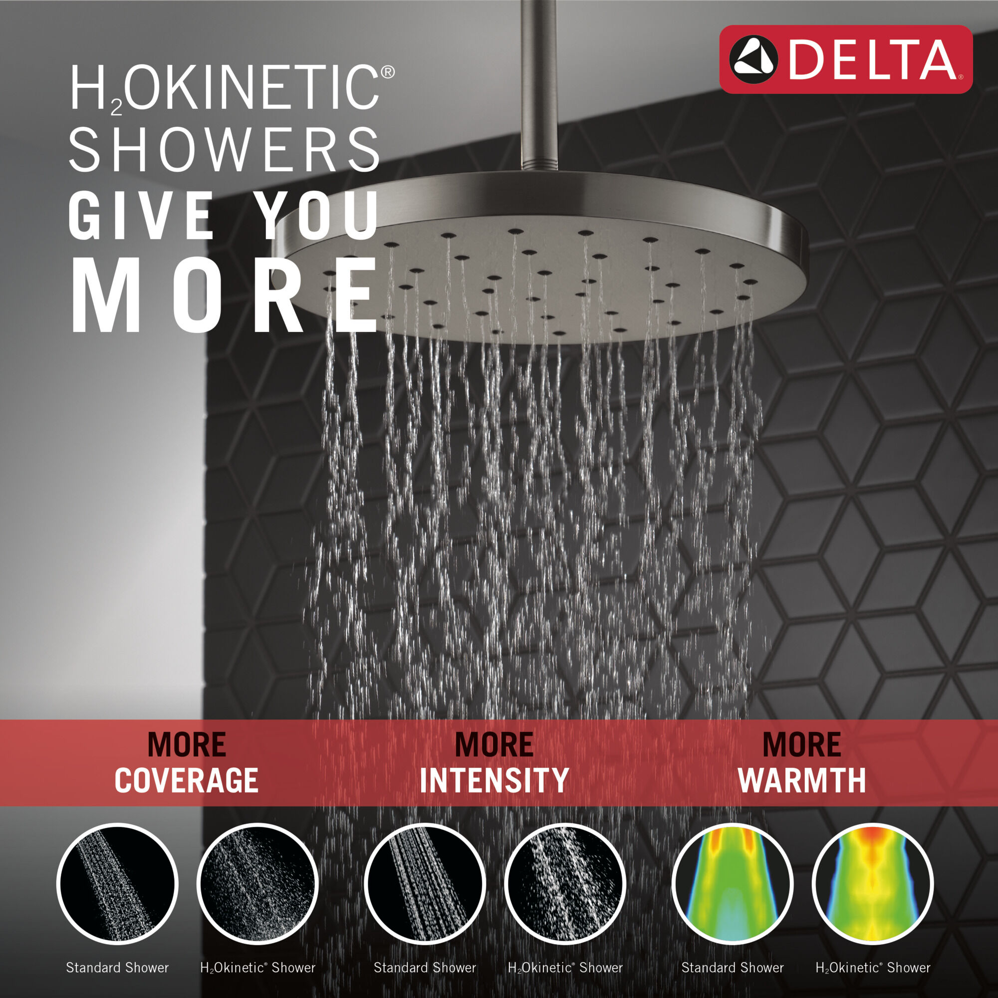 H2Okinetic® Single-Setting Shower Head with Ultrasoak® in Lumicoat