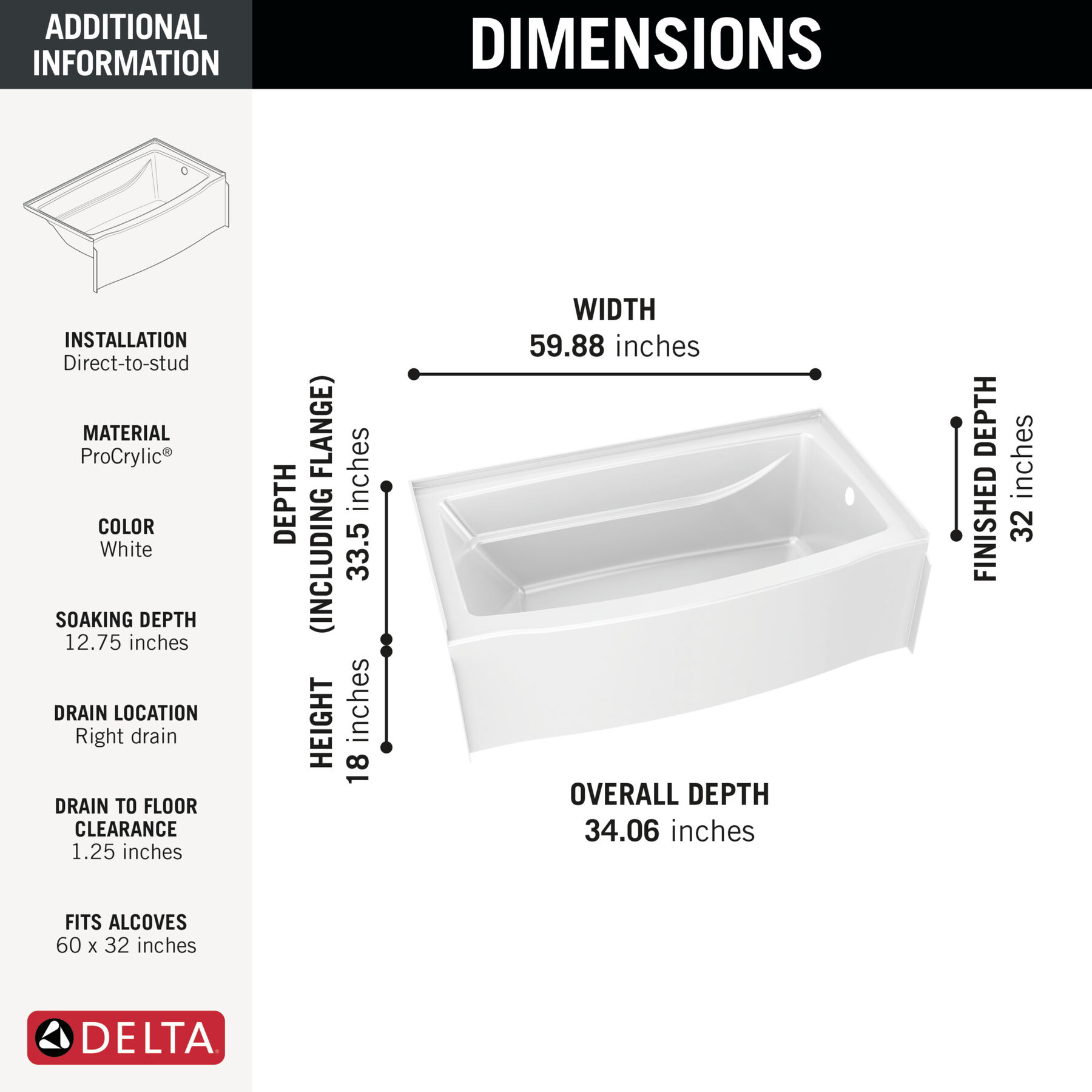 Classic 500 Curve Alcove Bathtub Right Drain 60x32", image 9