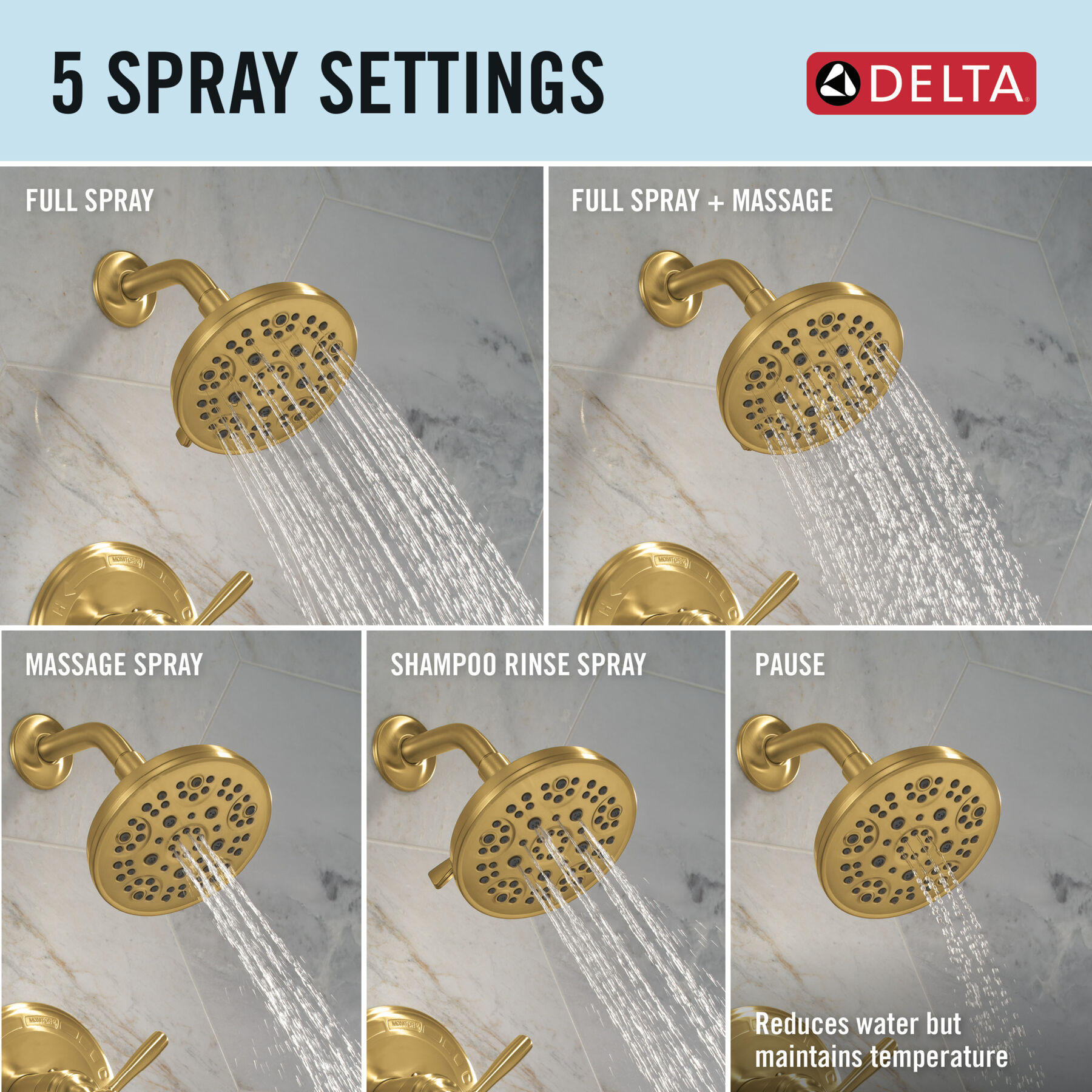 Widespread Lavatory Faucet with 14 Series Shower Trim Bundle