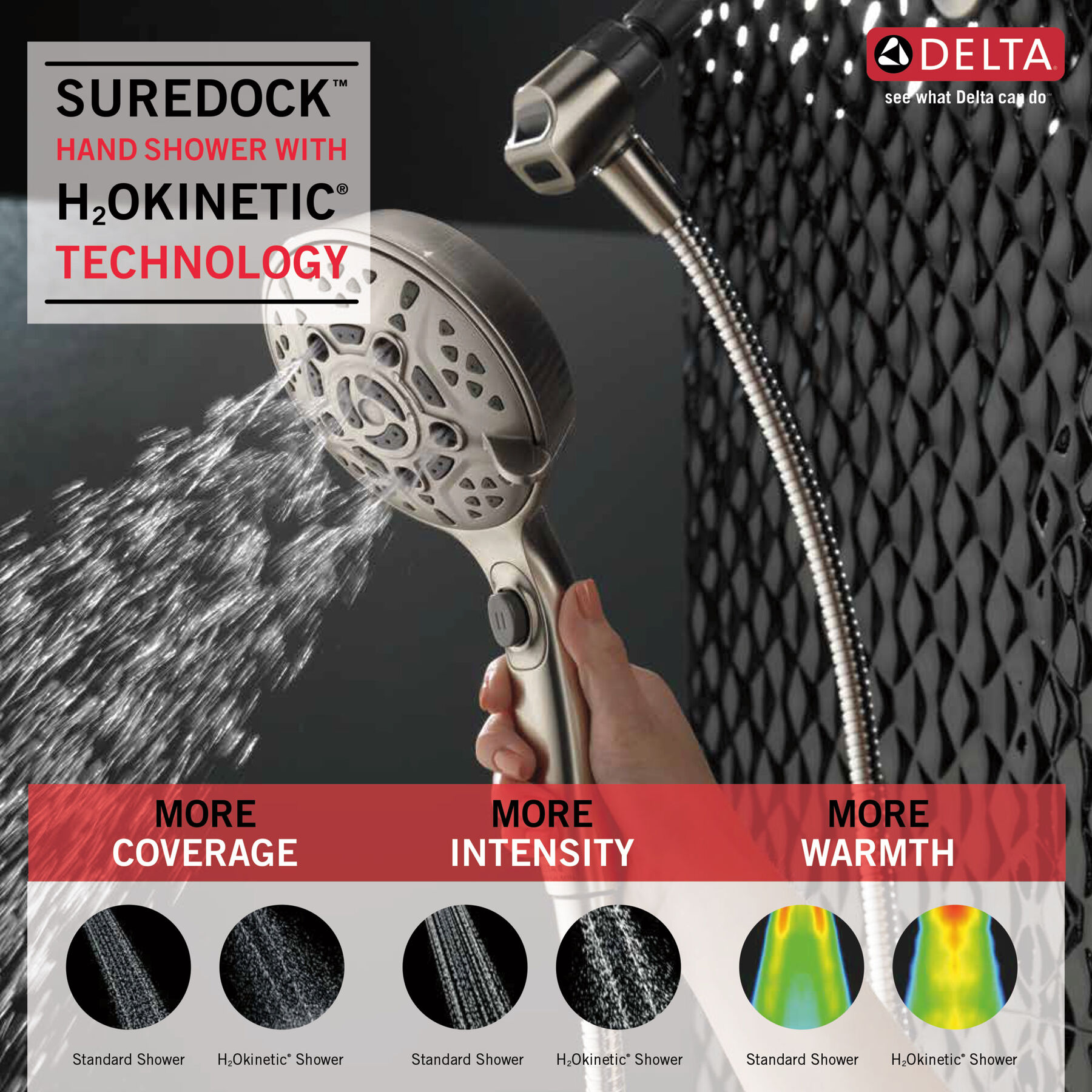 SureDock&reg; 7-Setting Hand Shower (Recertified)