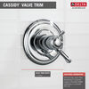 Monitor&reg; 17 Series Valve Only Trim