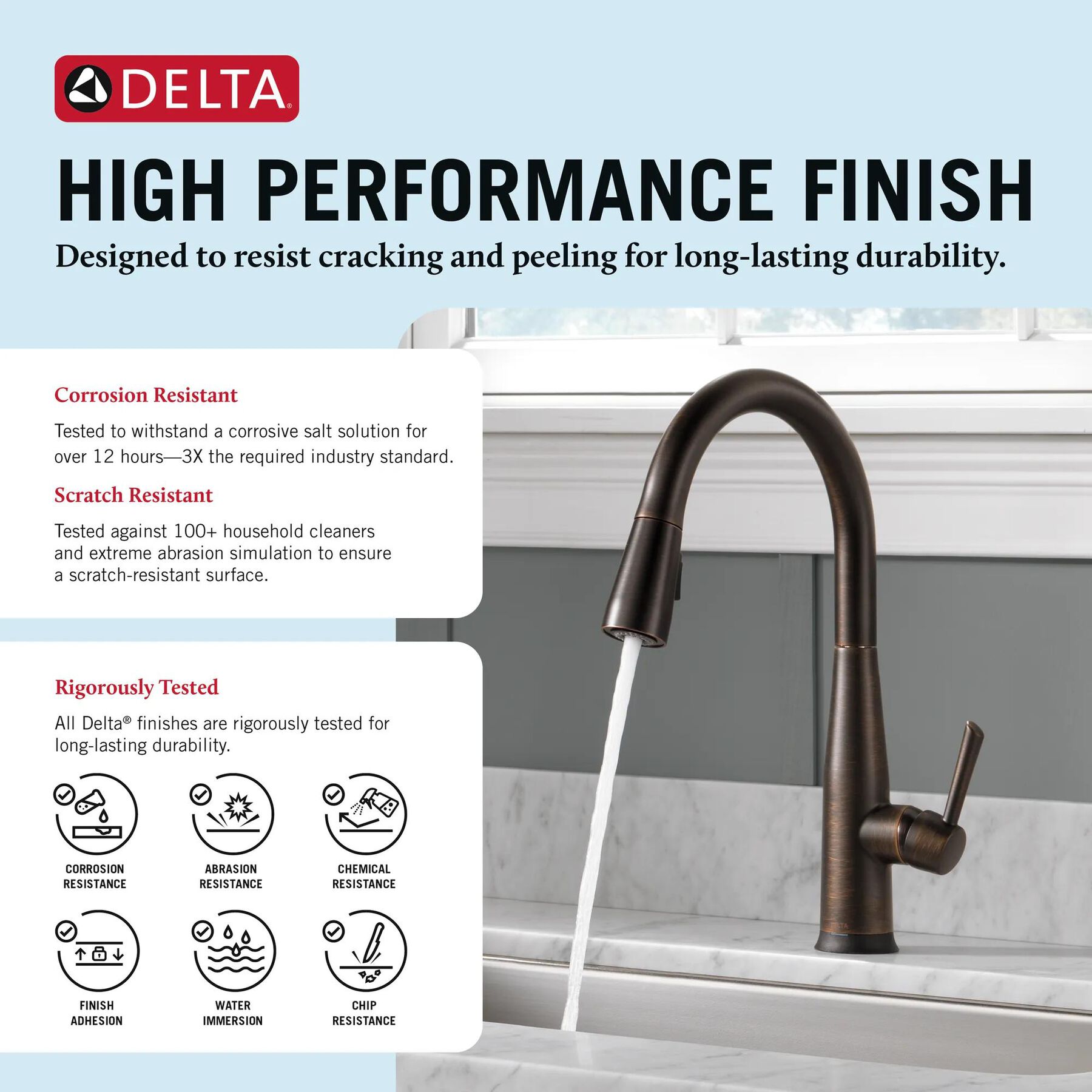 Single Handle Pull-Down Kitchen Faucet with Touch<sub>2</sub>O&reg; Technology