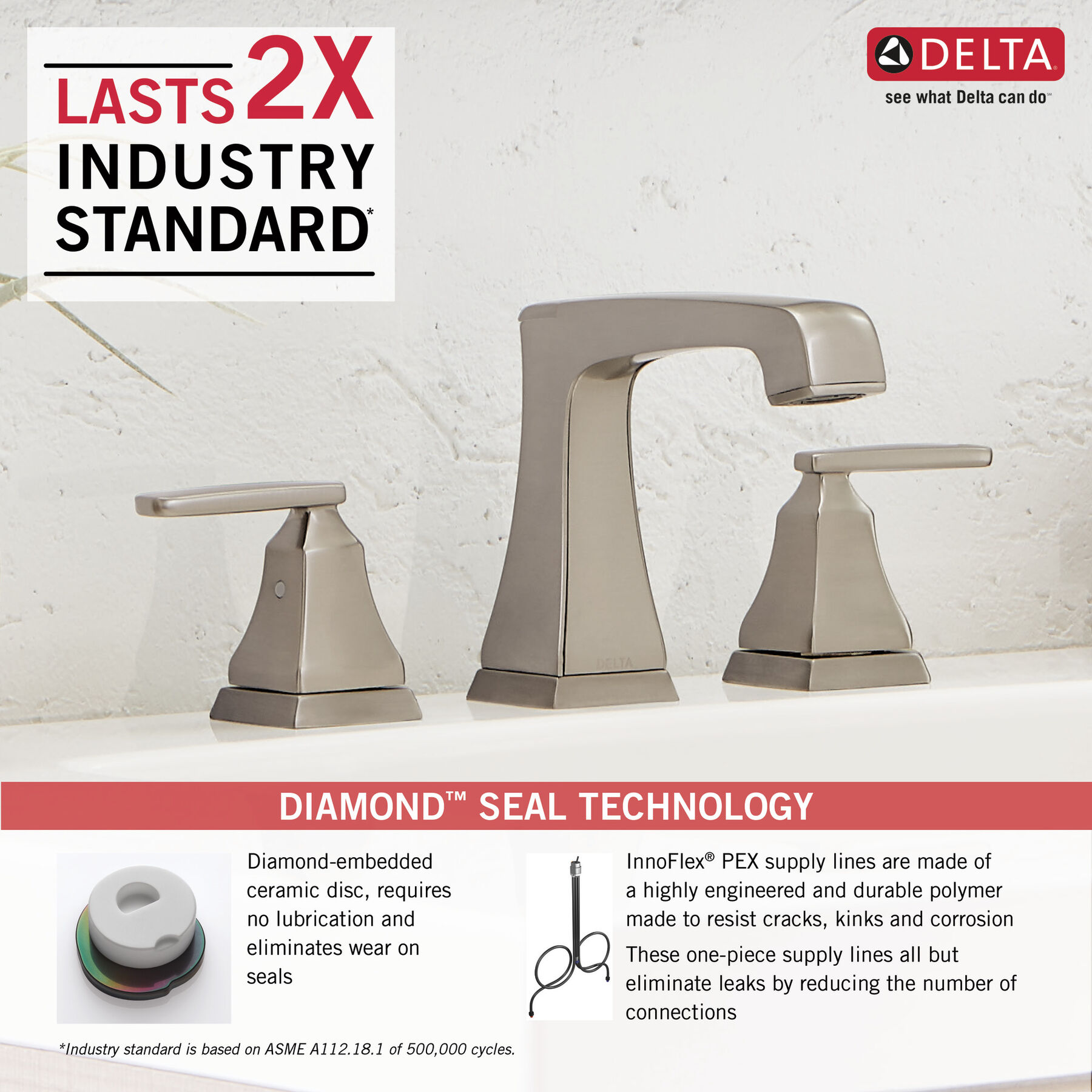 Two Handle Widespread Bathroom Faucet