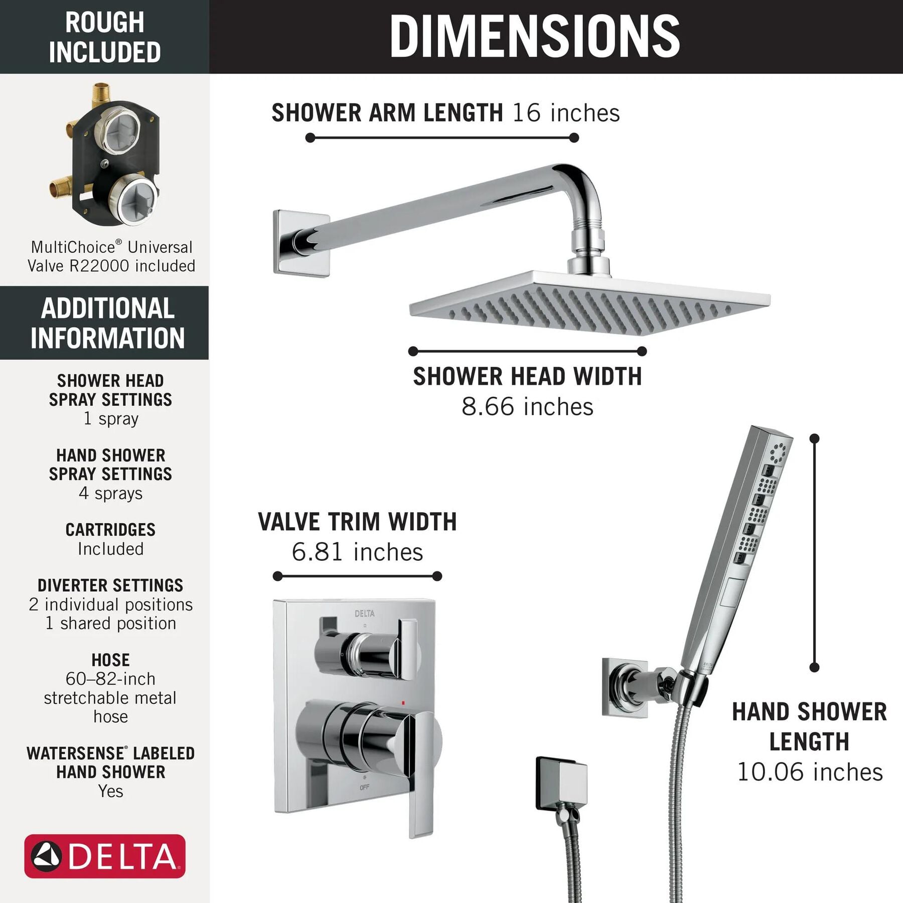 3-Setting Custom Shower Bundle with Raincan - 14 Series