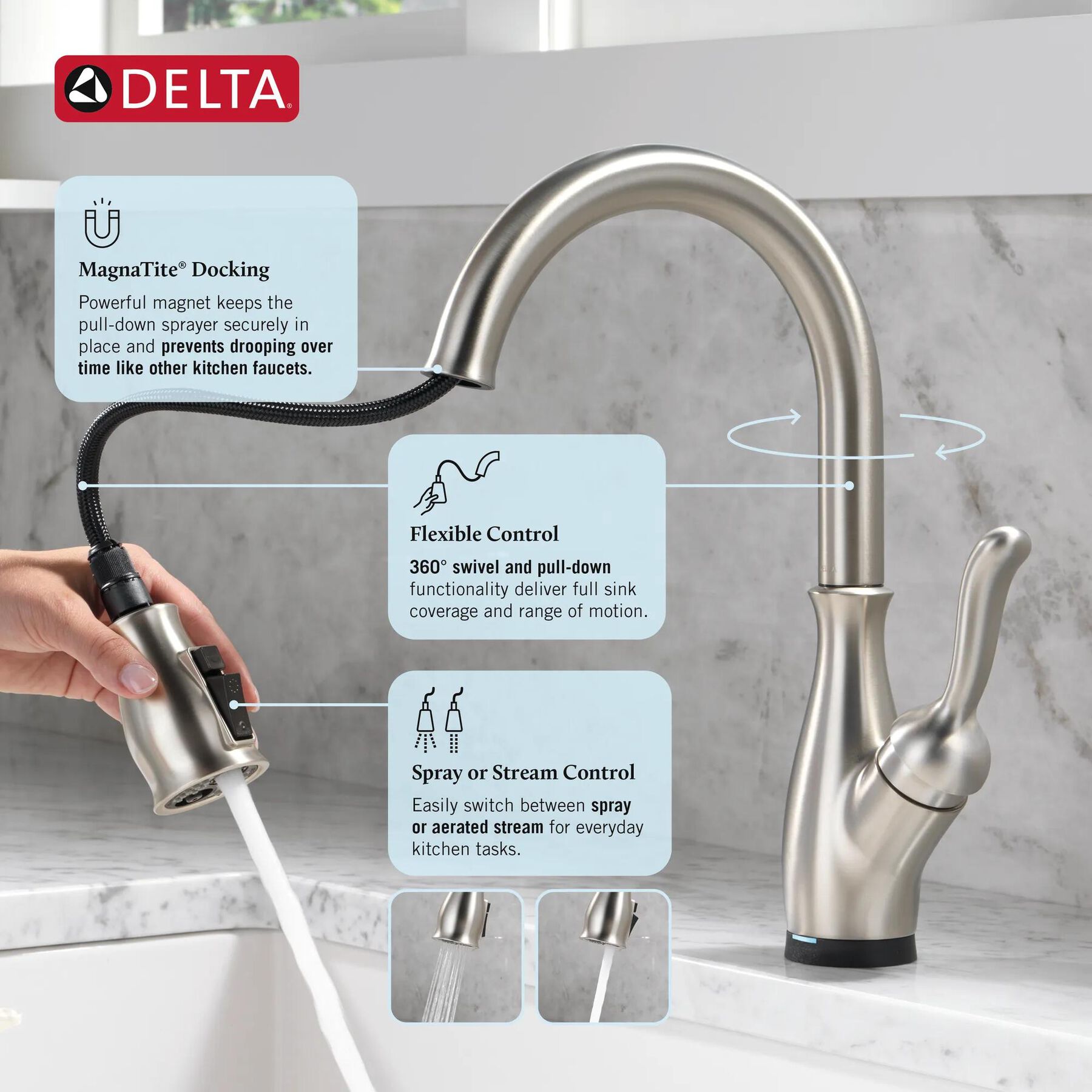 Touch<sub>2</sub>O&reg; Technology Kitchen Faucet with Touchless Technology
