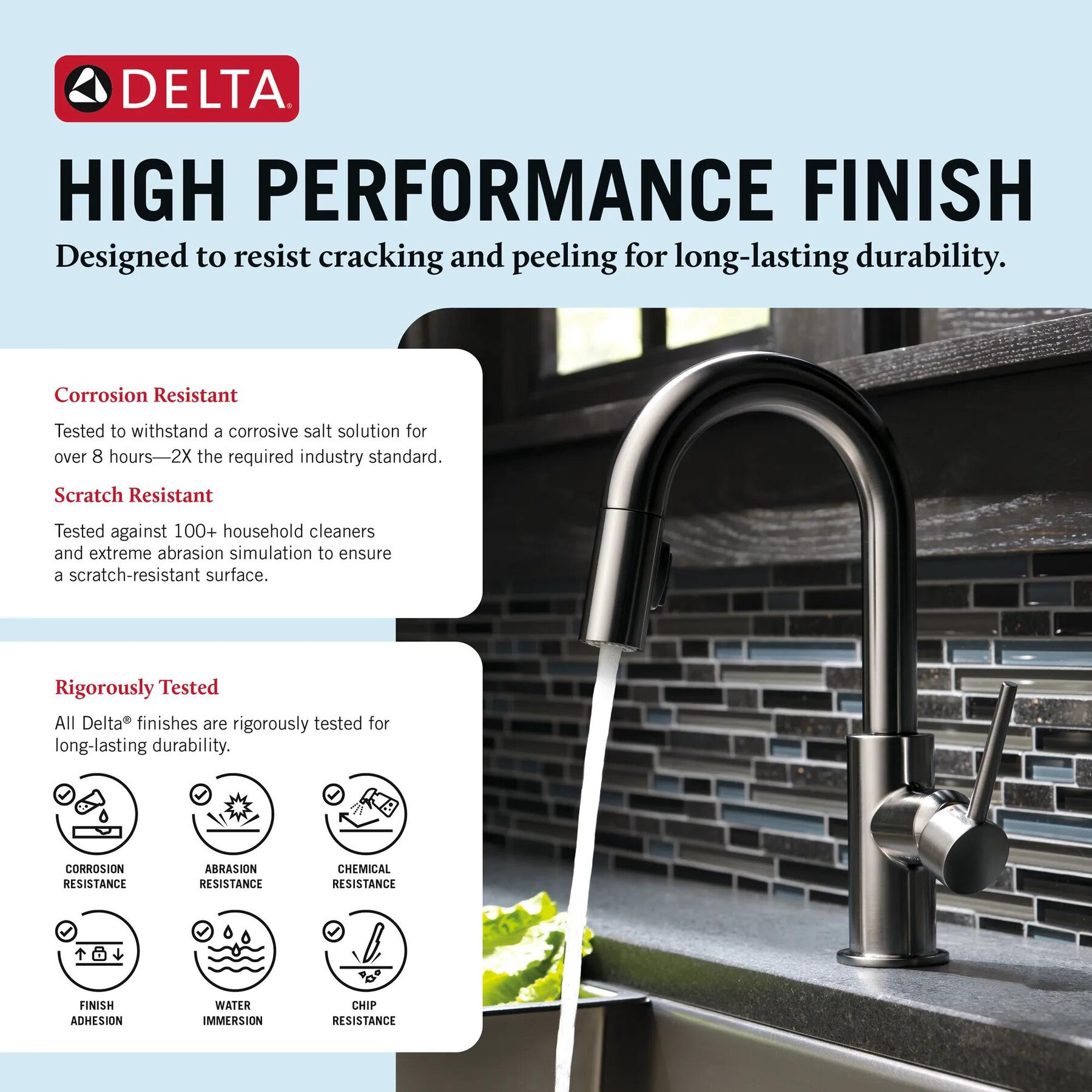 Single Handle Pull-Down Bar/Prep Faucet