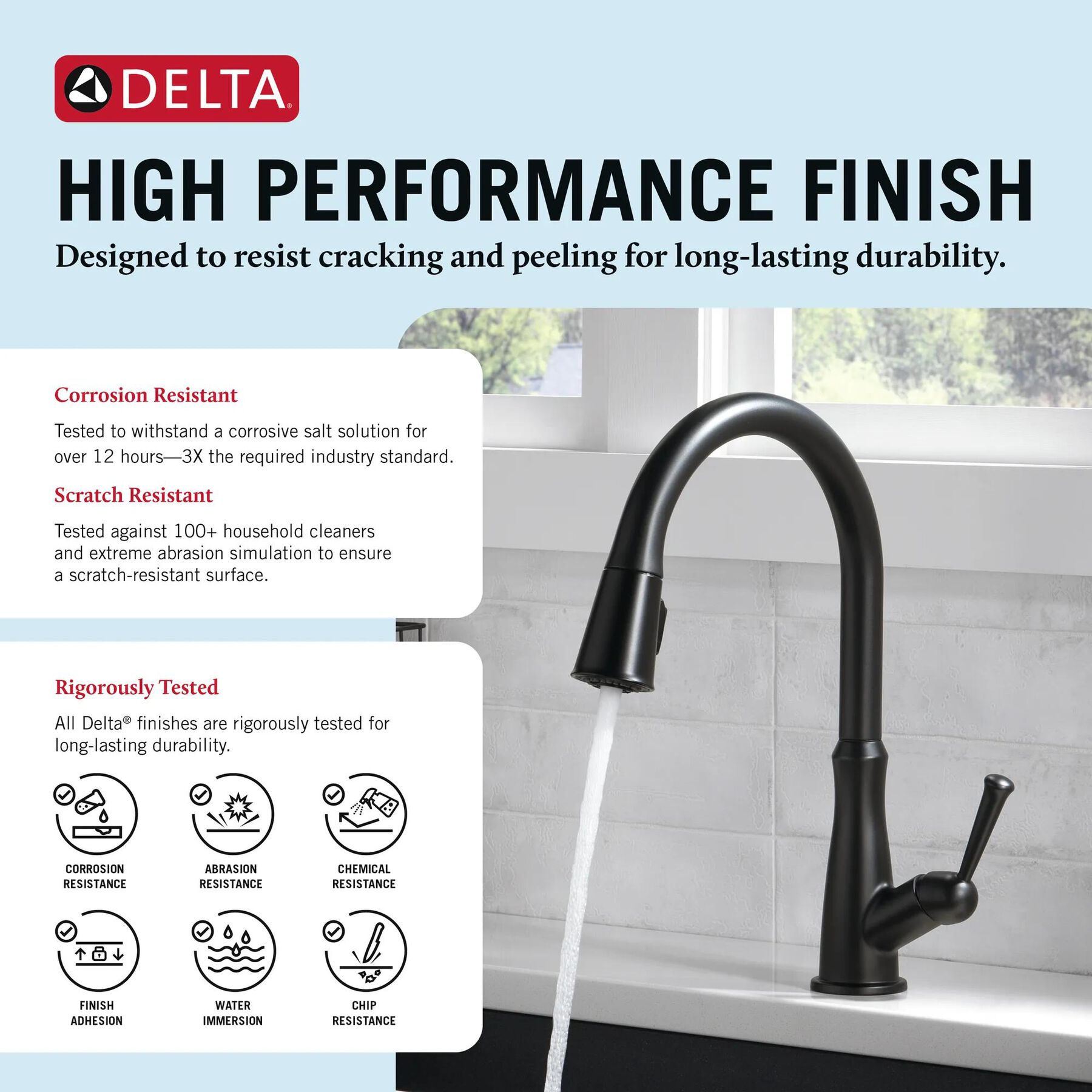 Single Handle Pull-Down Kitchen Faucet