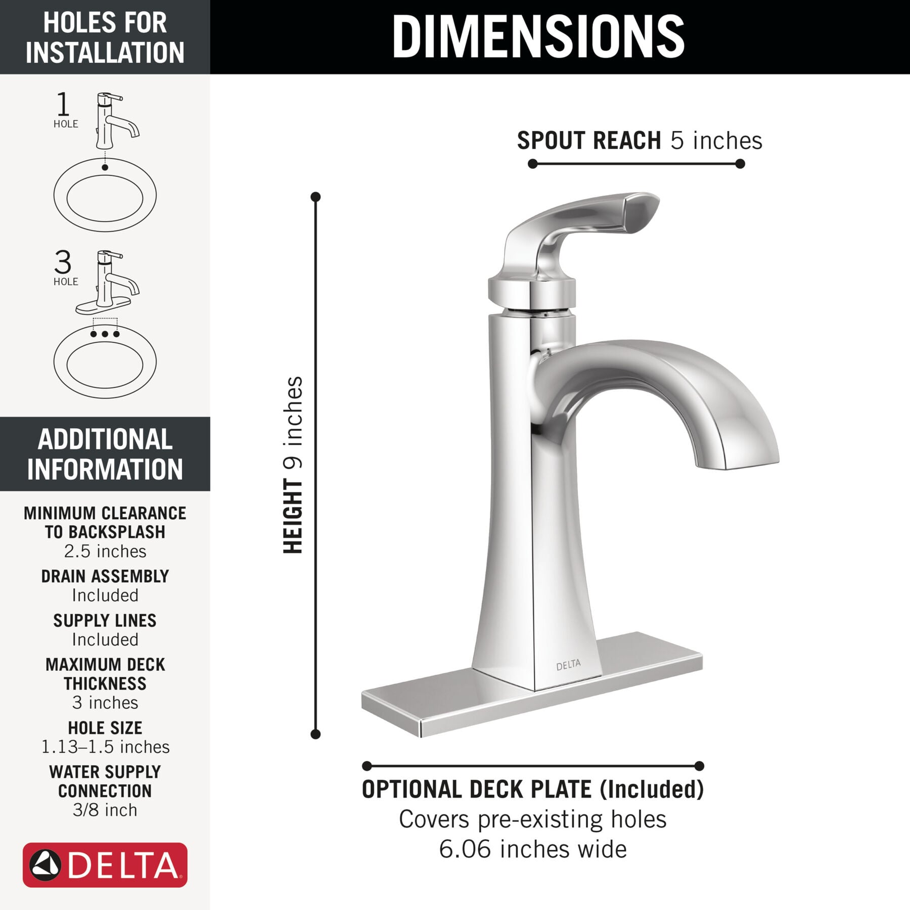 Single Handle Lavatory Faucet with 14 Series Tub Shower Trim Bundle