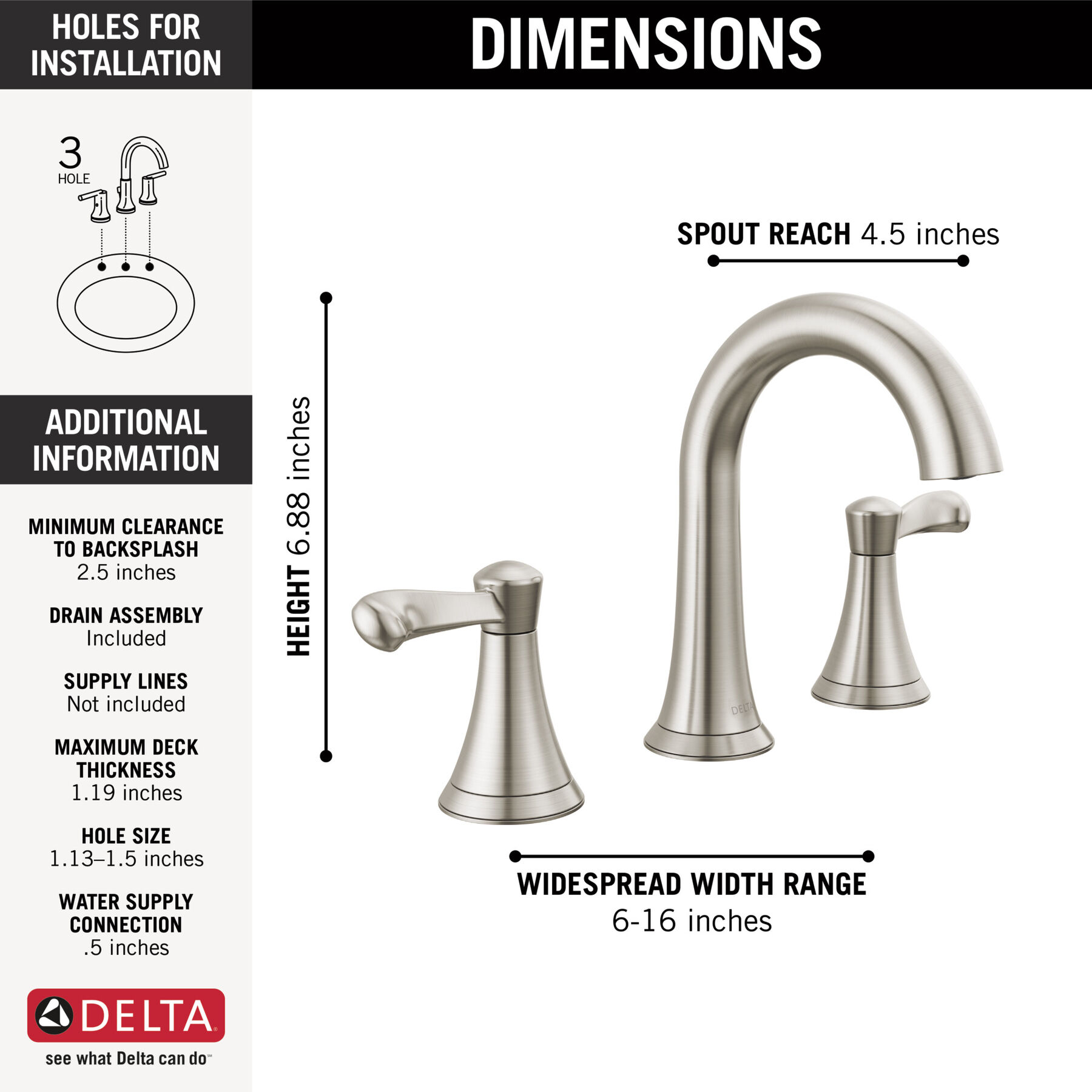 Two Handle Widespread Bathroom Faucet