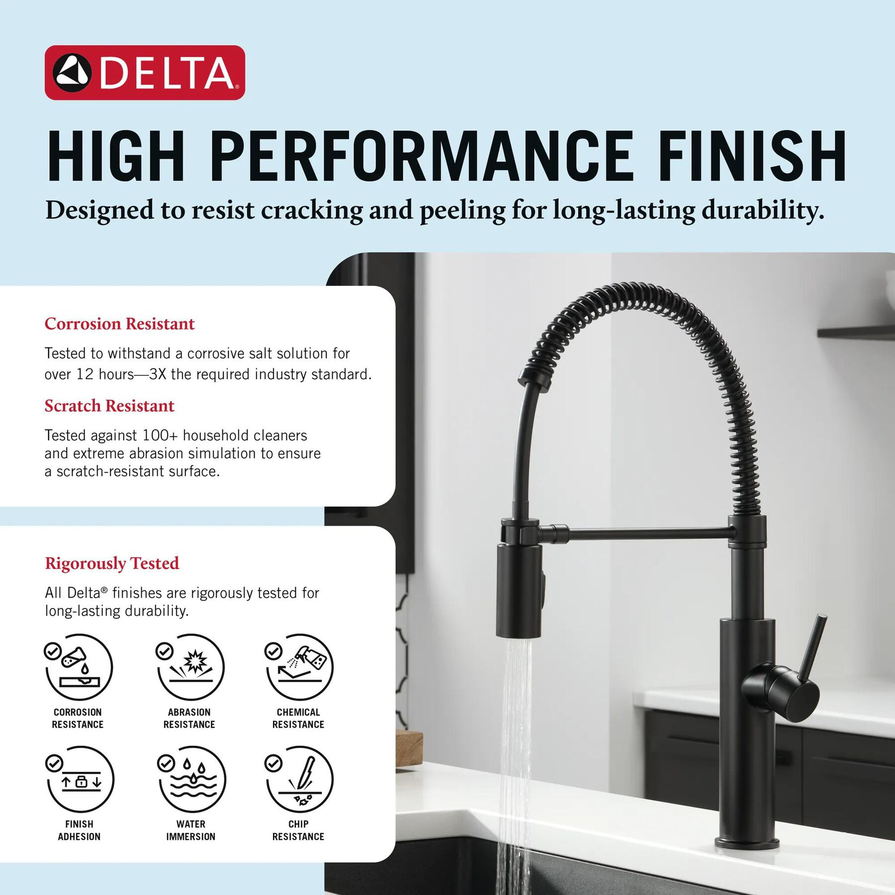 Single-Handle Pull-Down Spring Kitchen Faucet
