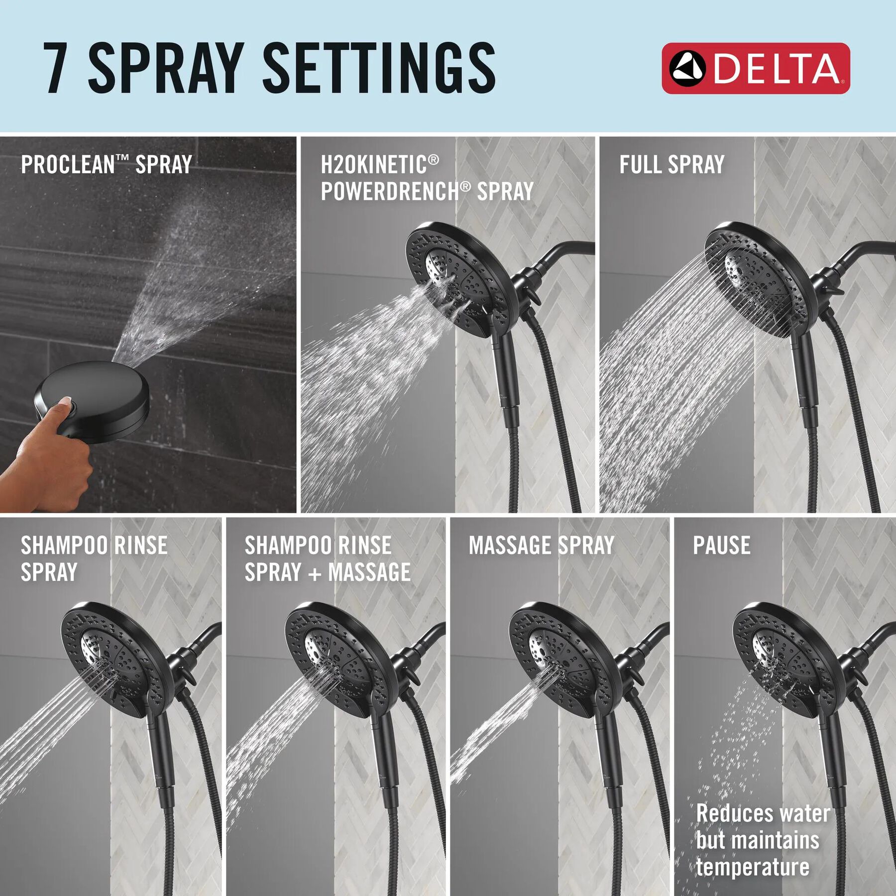 7-Setting In2ition&reg; with ProClean&reg;