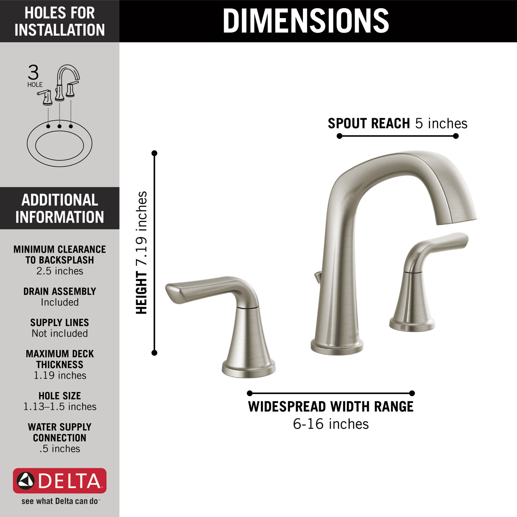 Two Handle Widespread Bathroom Faucet