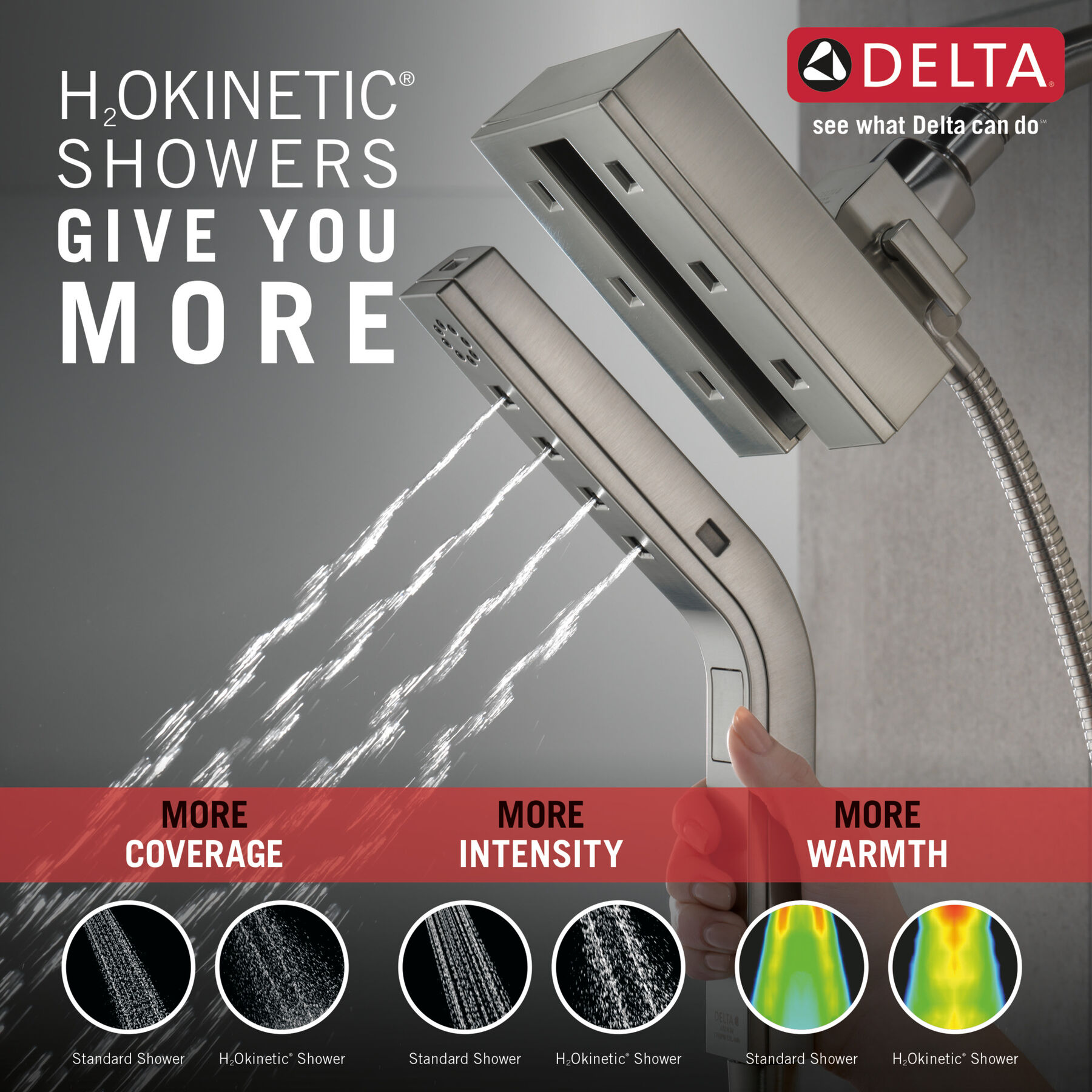 H2Okinetic&reg; In2ition&reg; 4-Setting Two-in-One Shower (Recertified)