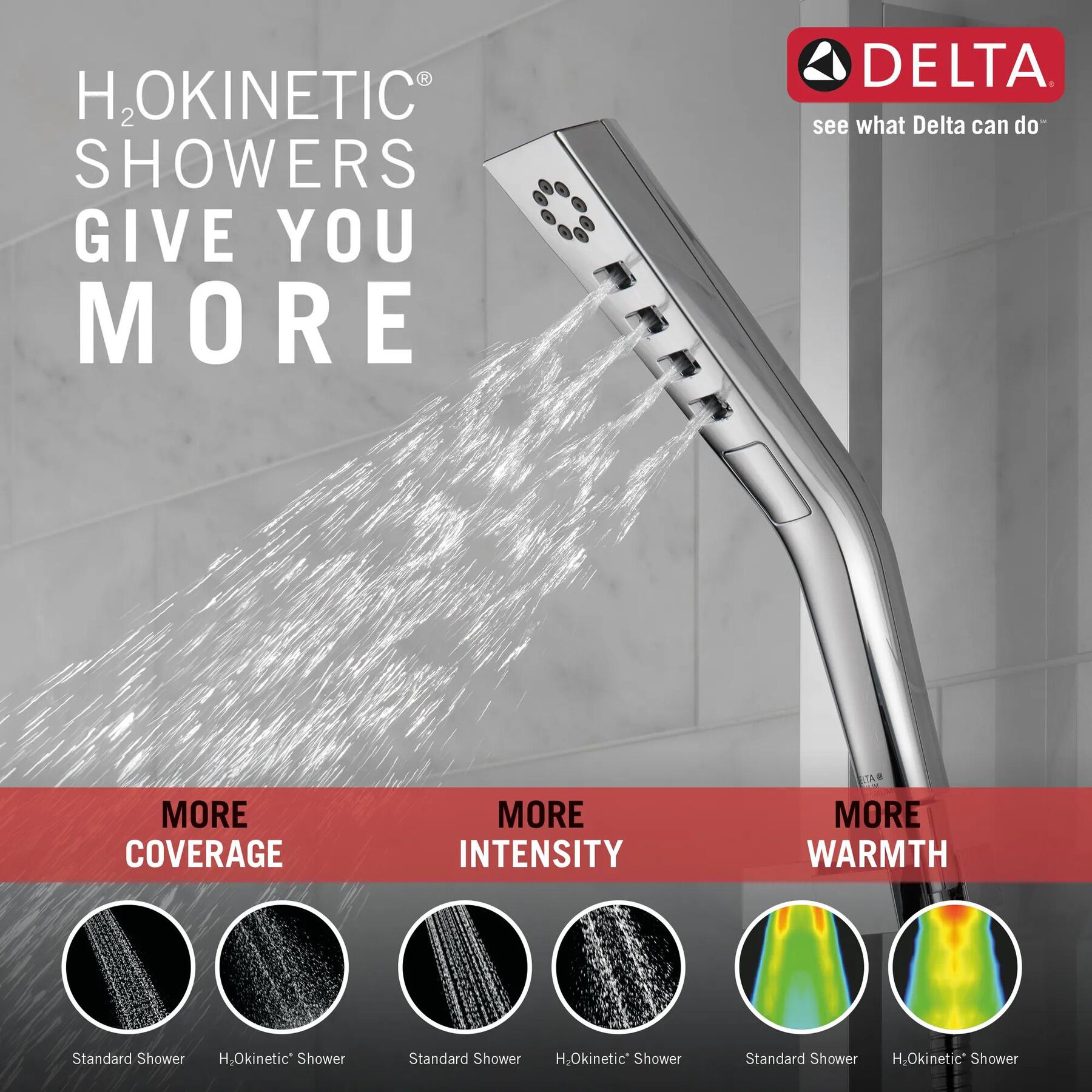 H<sub>2</sub>Okinetic&reg; 3-Setting Slide Bar Hand Shower (Recertified)