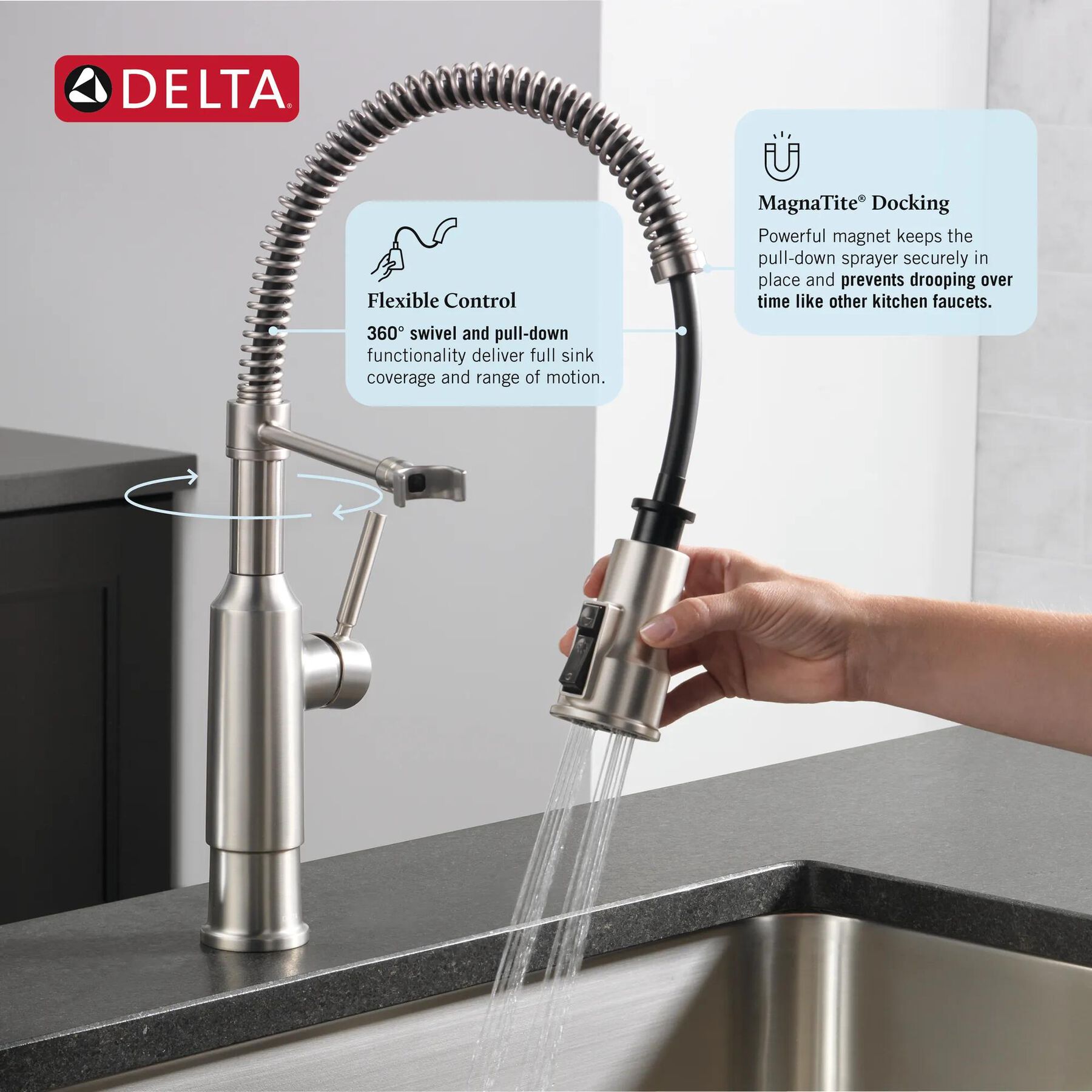 Single-Handle Pull-Down Spring Kitchen Faucet