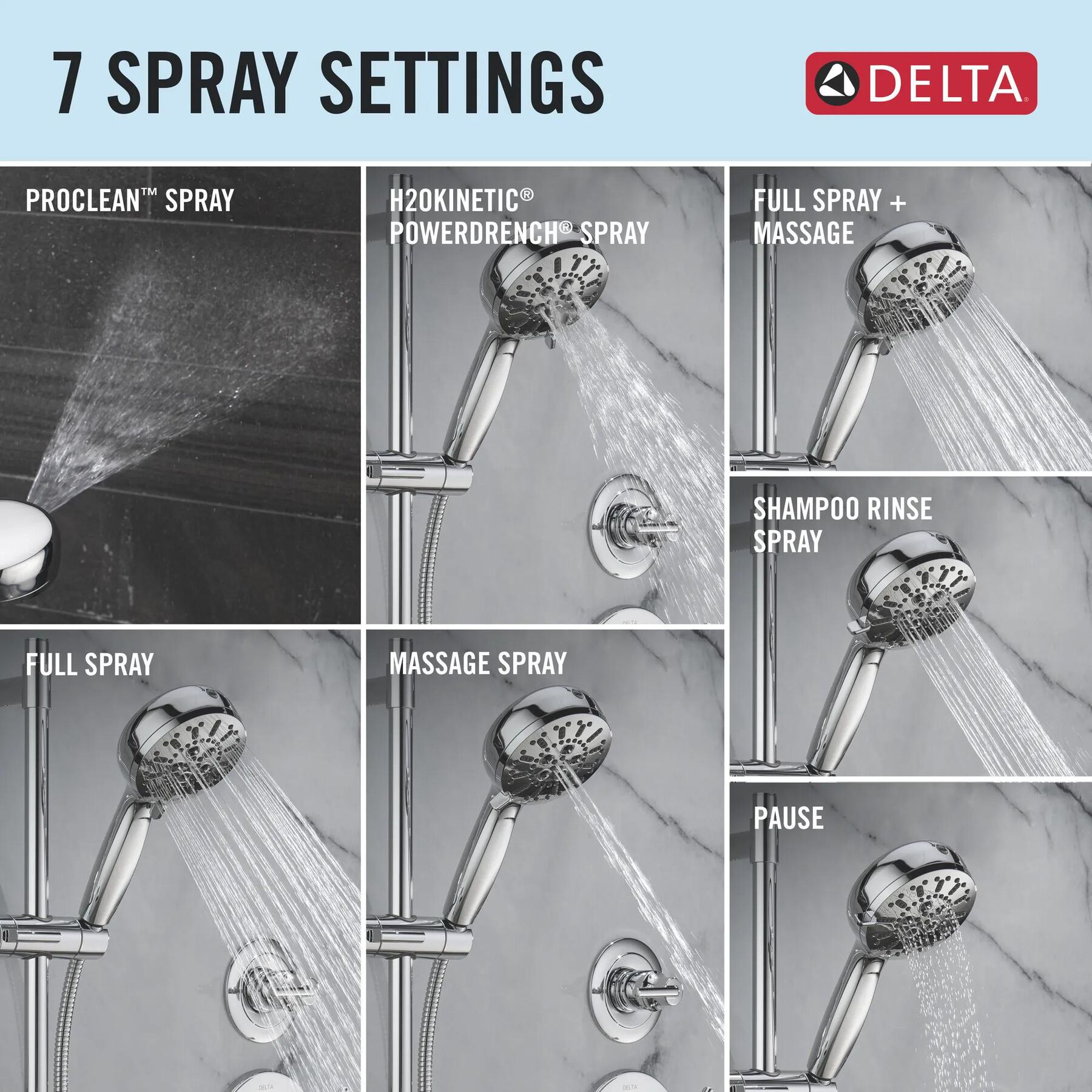 7-Setting Cleaning Slide Bar Shower 1.75 (Recertified)