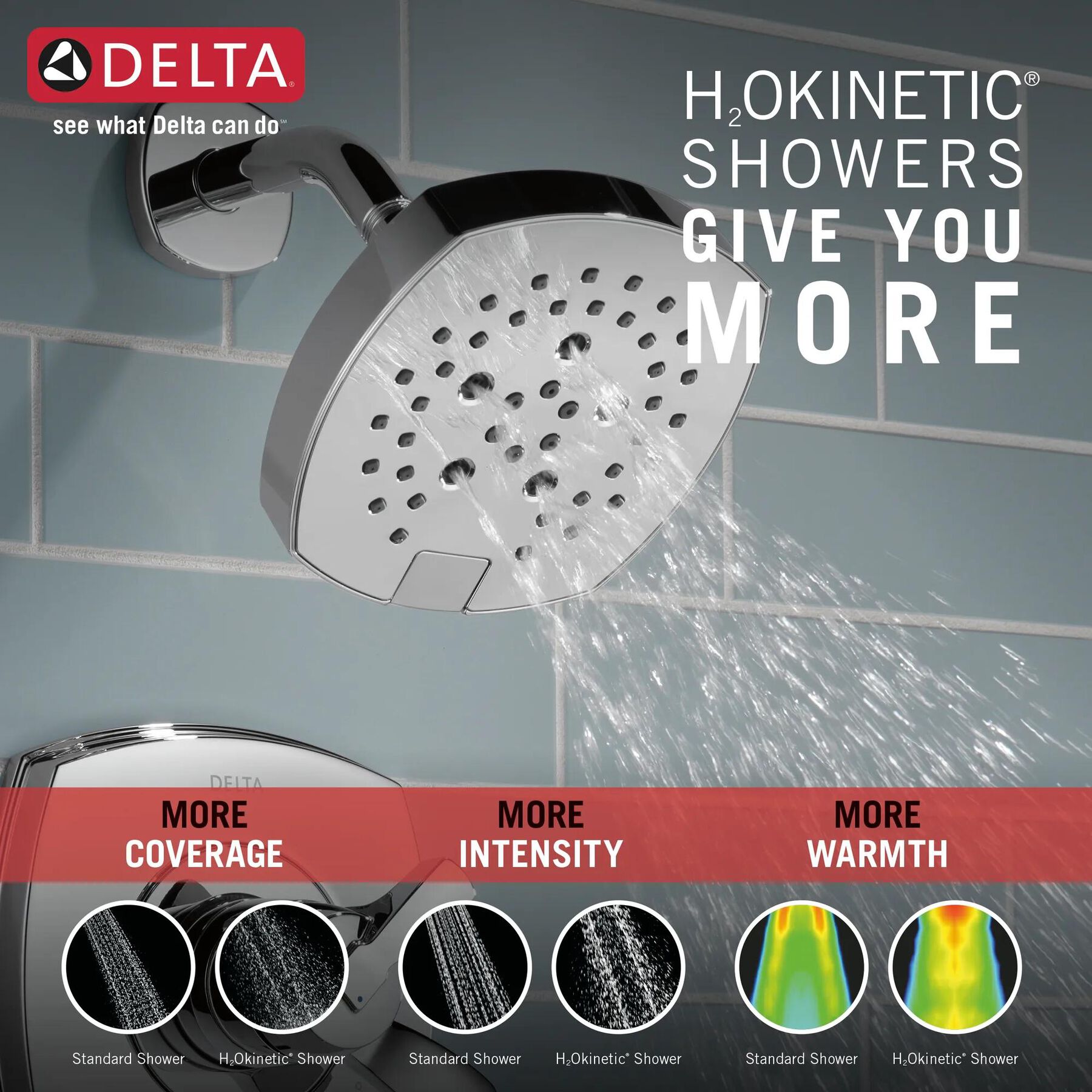 Tub/Shower Trim 1O 14S (Recertified)