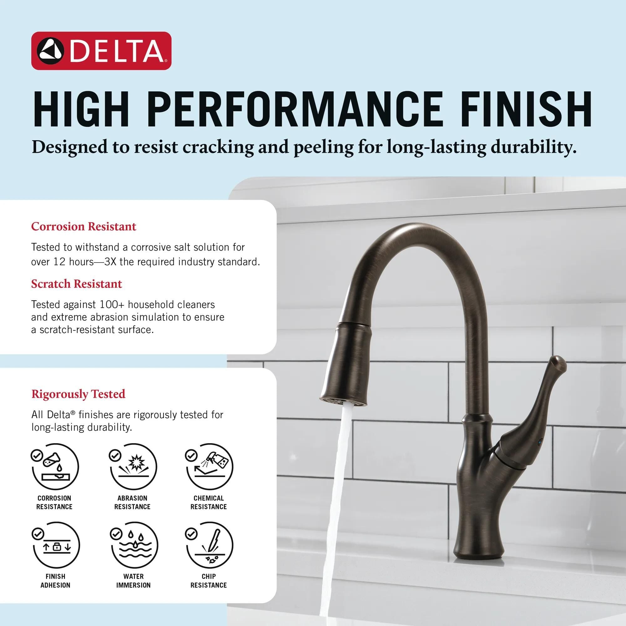 Single-Handle Pull-Down Kitchen Faucet in Venetian Bronze 19888Z