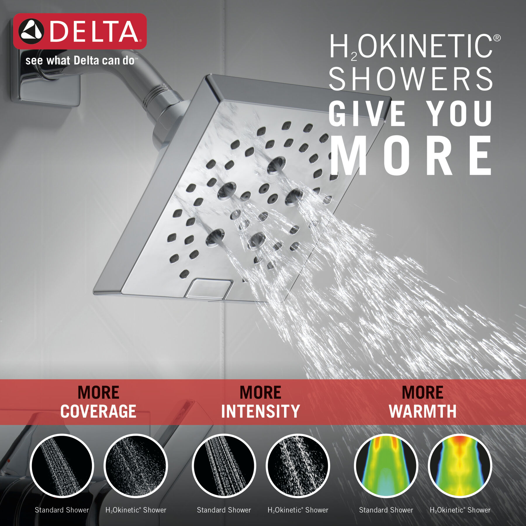 Monitor&reg; 14 Series H<sub>2</sub>Okinetic&reg; Tub and Shower Trim (Recertified)