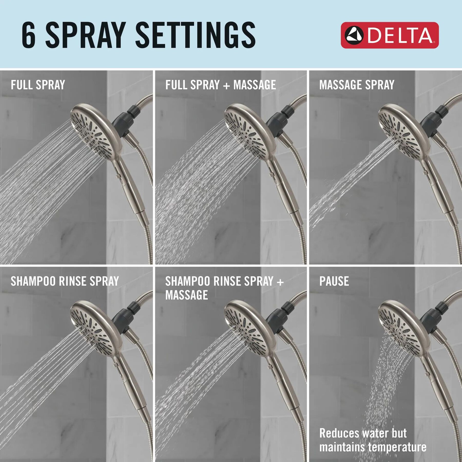 6-Setting SureDock&reg; Magnetic Handshower - 1.75 GPM