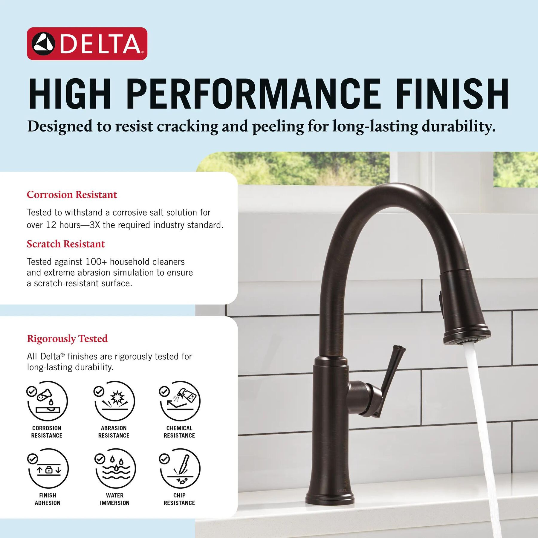 Single Handle Pull-Down Kitchen Faucet