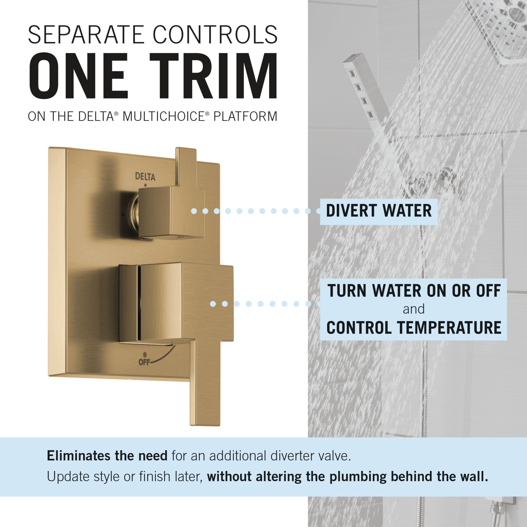 Monitor&reg; 14 Series Shower with Raincan & Hand Shower