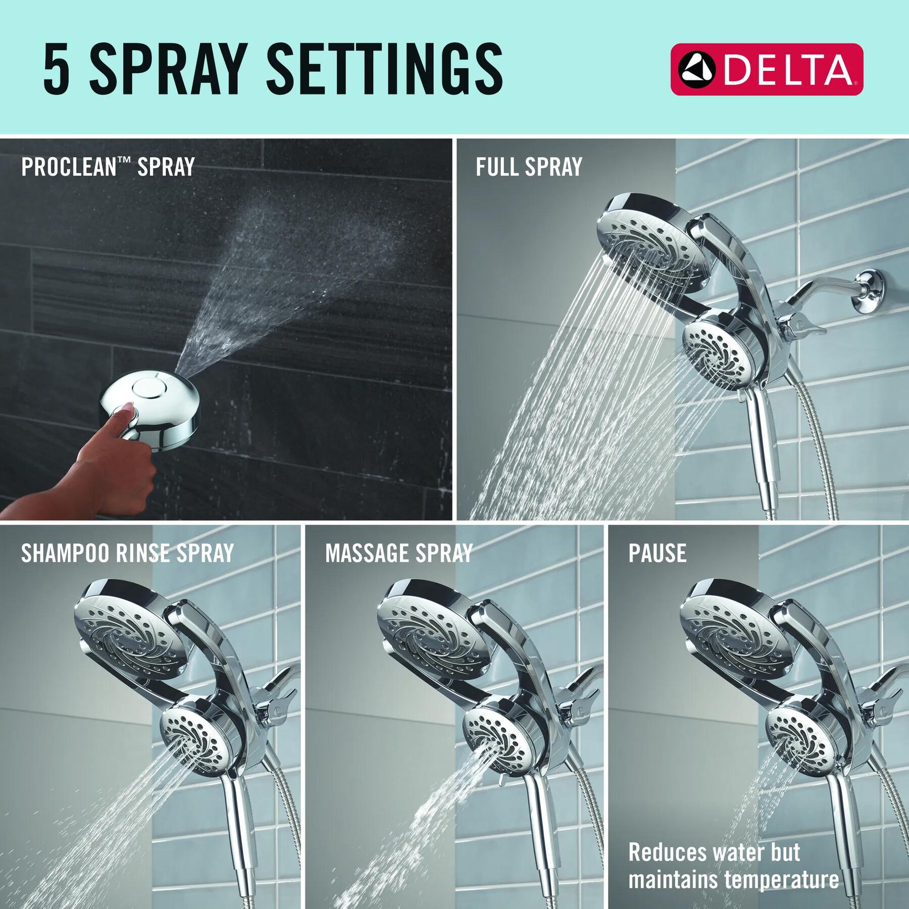 5-Setting HydroRain&reg; with ProClean&reg; (Recertified)