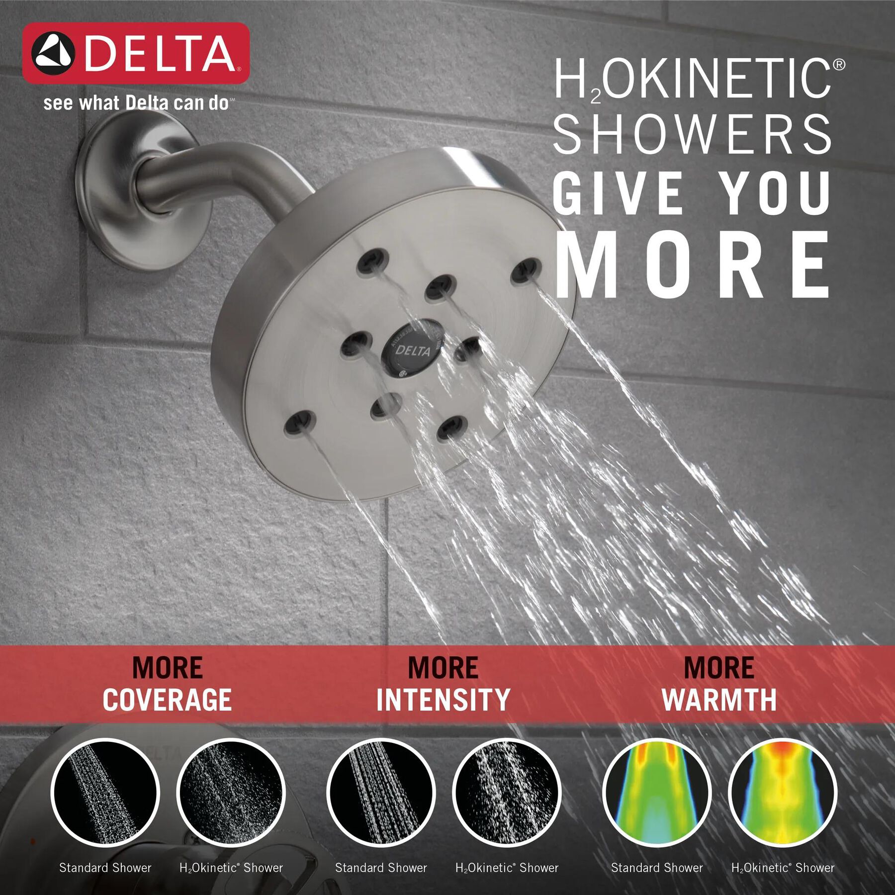 H<sub>2</sub>Okinetic&reg; Tub Shower Trim