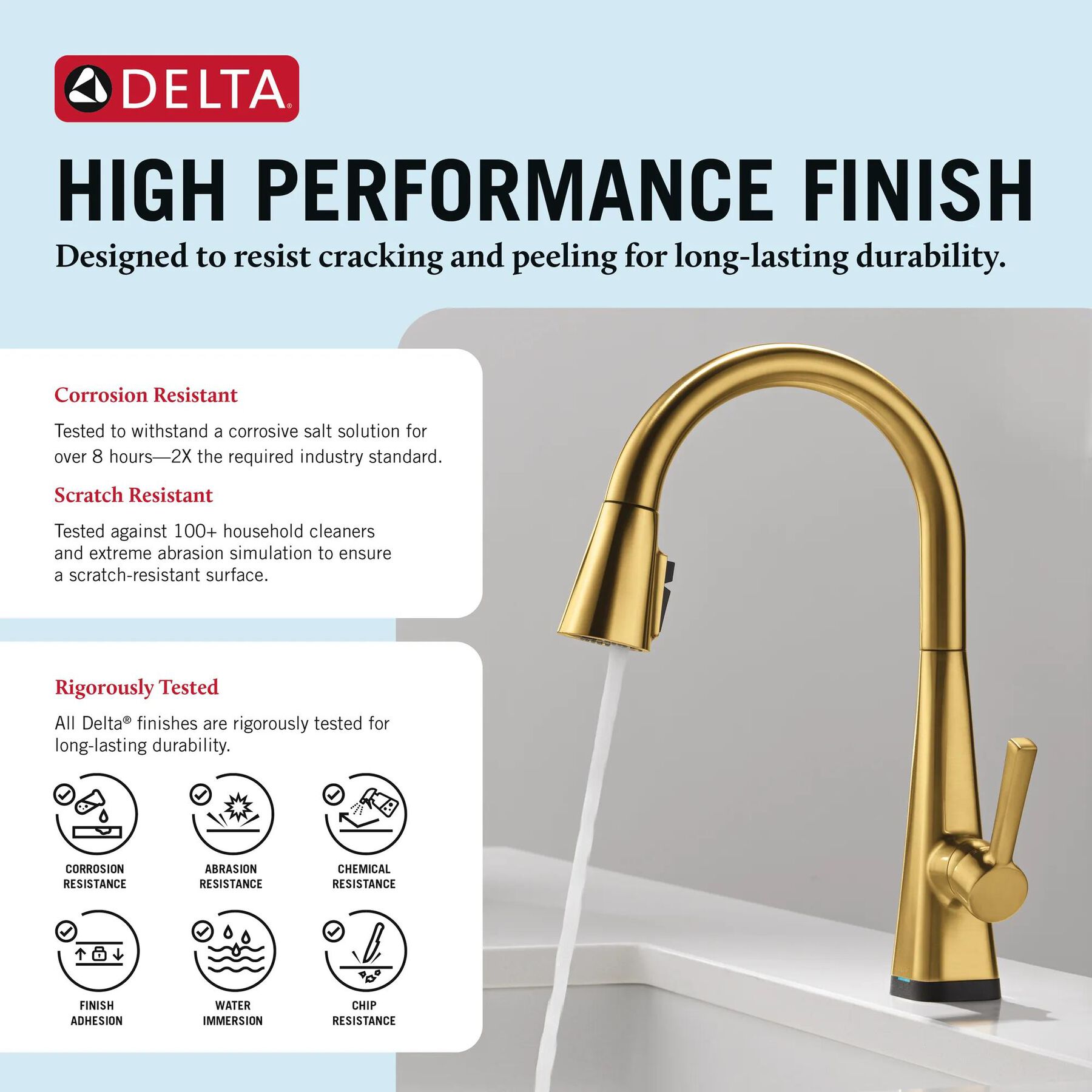 Single Handle Pull-Down Kitchen Faucet with Touch<sub>2</sub>O&reg; Technology
