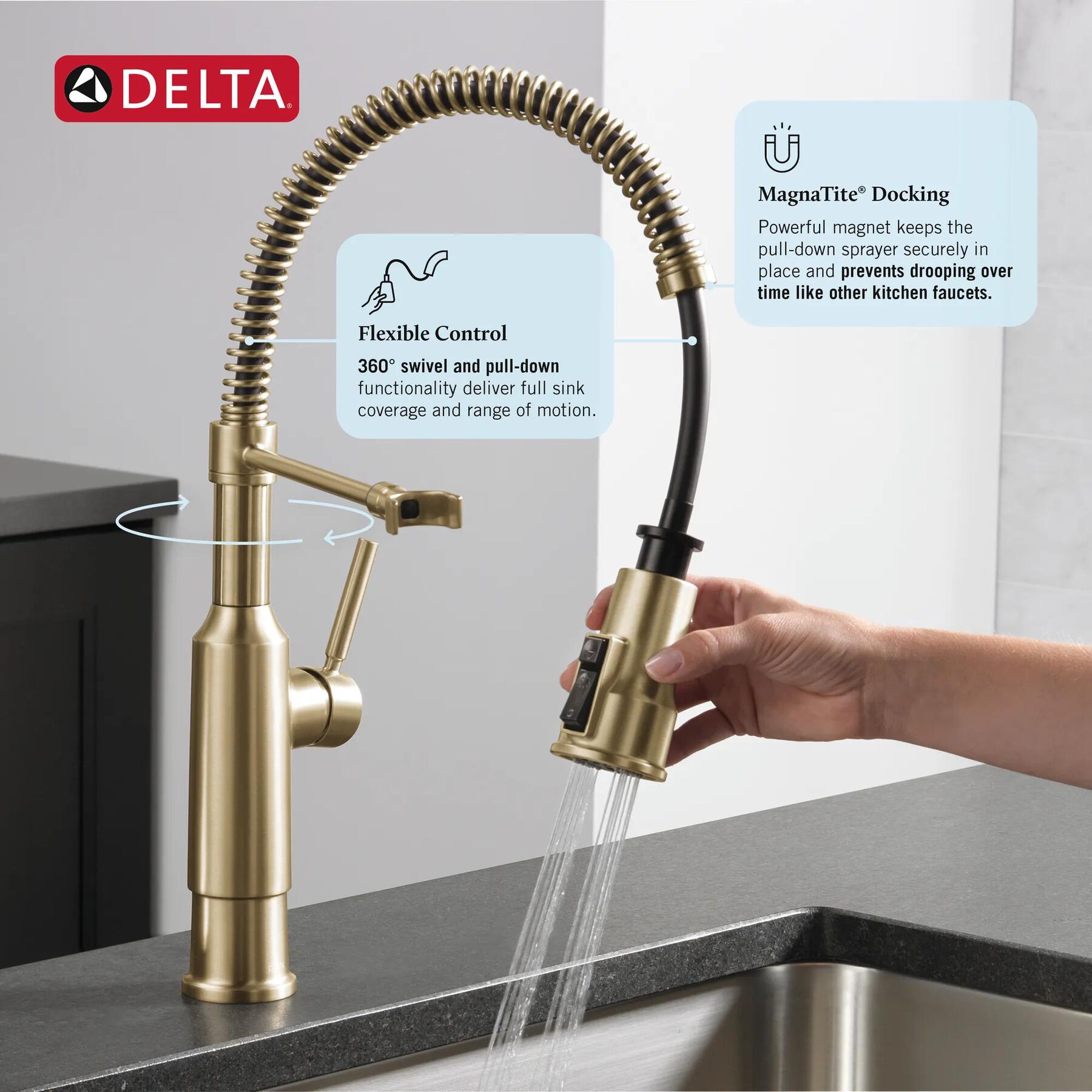 Single-Handle Pull-Down Spring Kitchen Faucet
