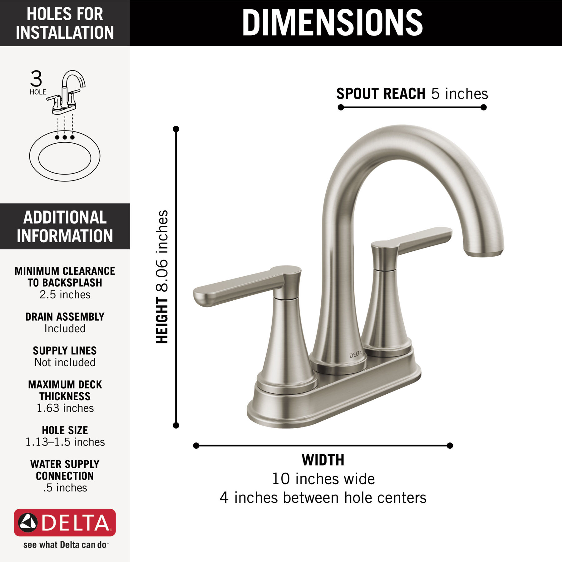 Two Handle Centerset Bathroom Faucet